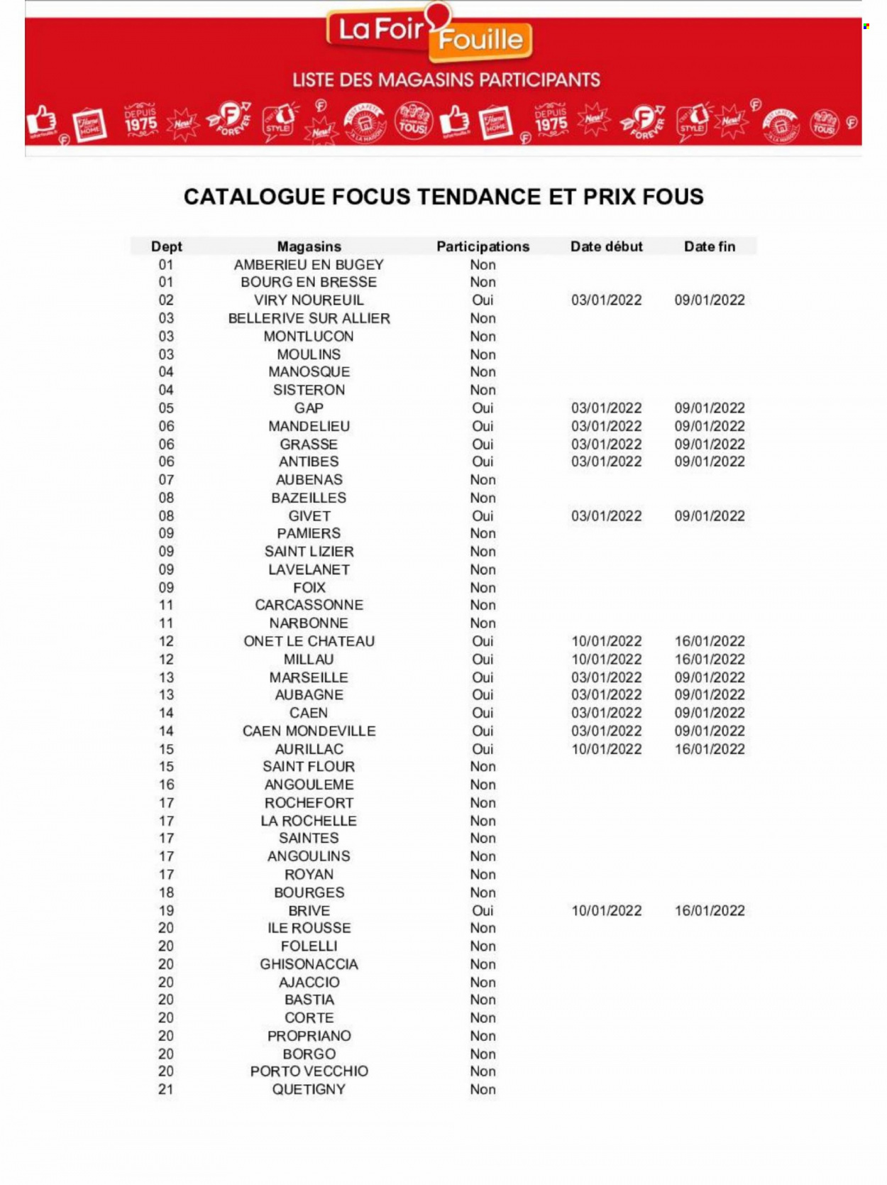 Catalogue La Foir'Fouille - 03/01/2022 - 09/01/2022. Page 10