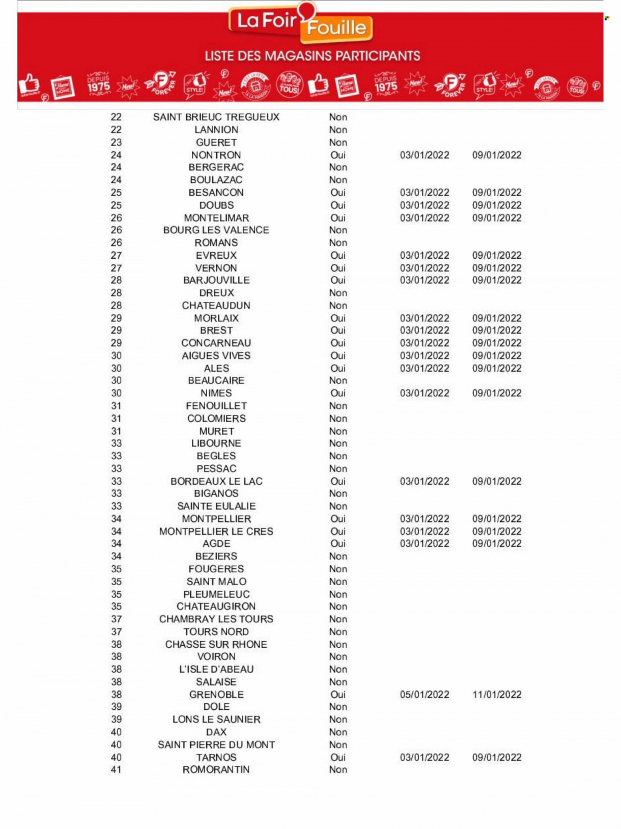 Catalogue La Foir'Fouille - 03/01/2022 - 09/01/2022. Page 11