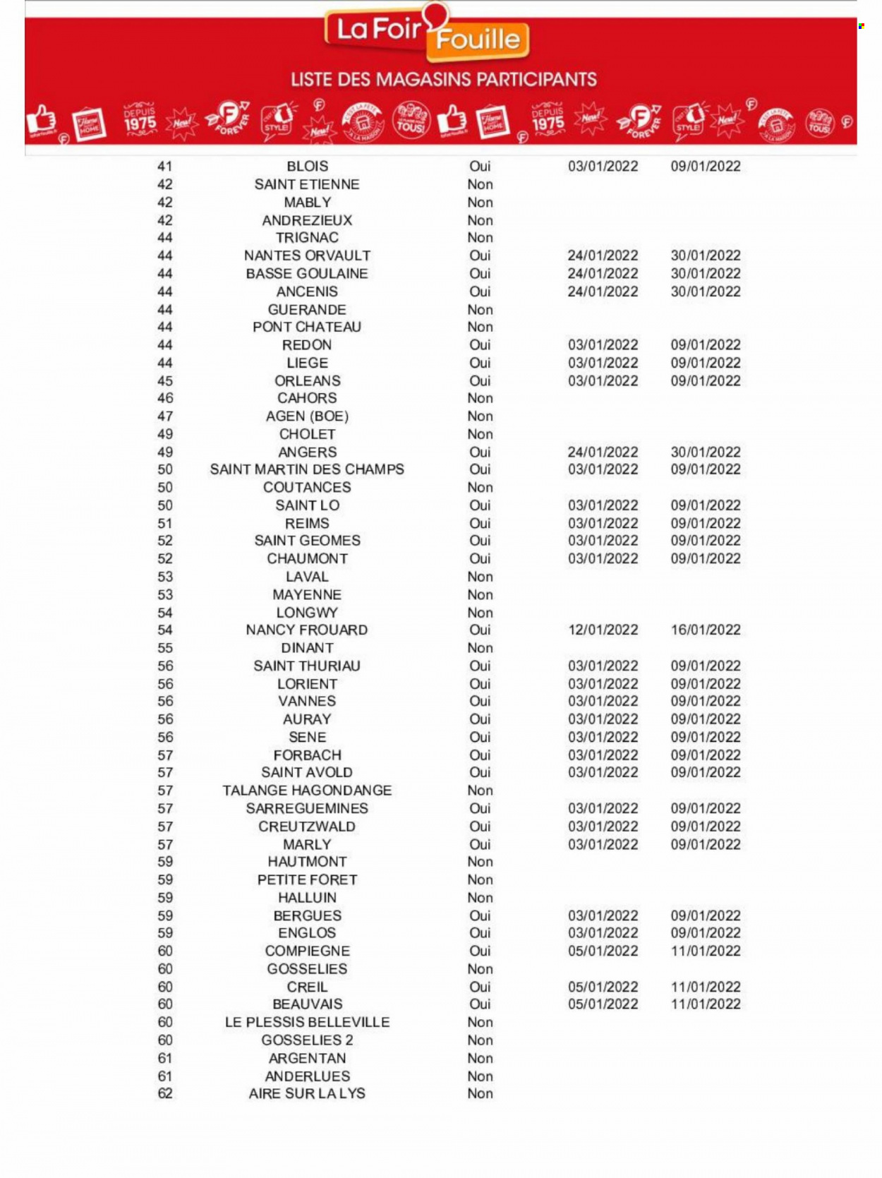 Catalogue La Foir'Fouille - 03/01/2022 - 09/01/2022. Page 12