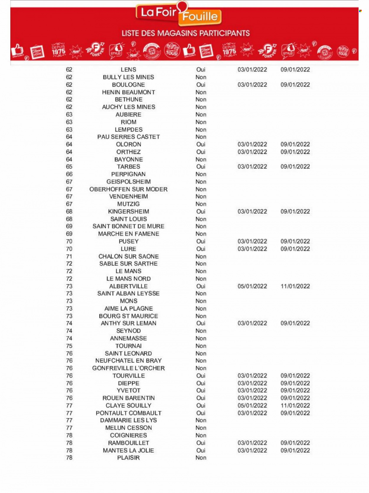 Catalogue La Foir'Fouille - 03/01/2022 - 09/01/2022. Page 13