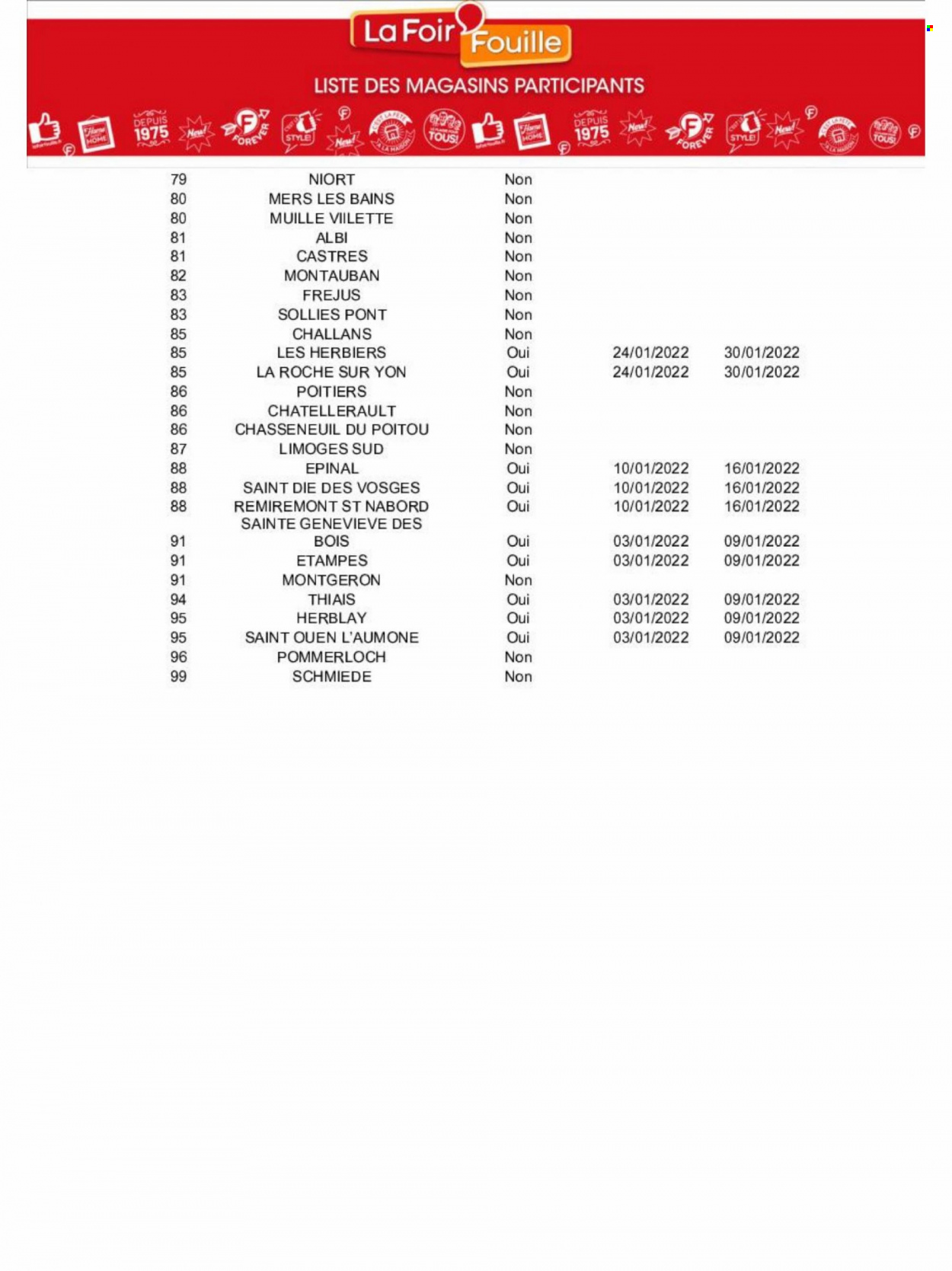 Catalogue La Foir'Fouille - 03/01/2022 - 09/01/2022. Page 14