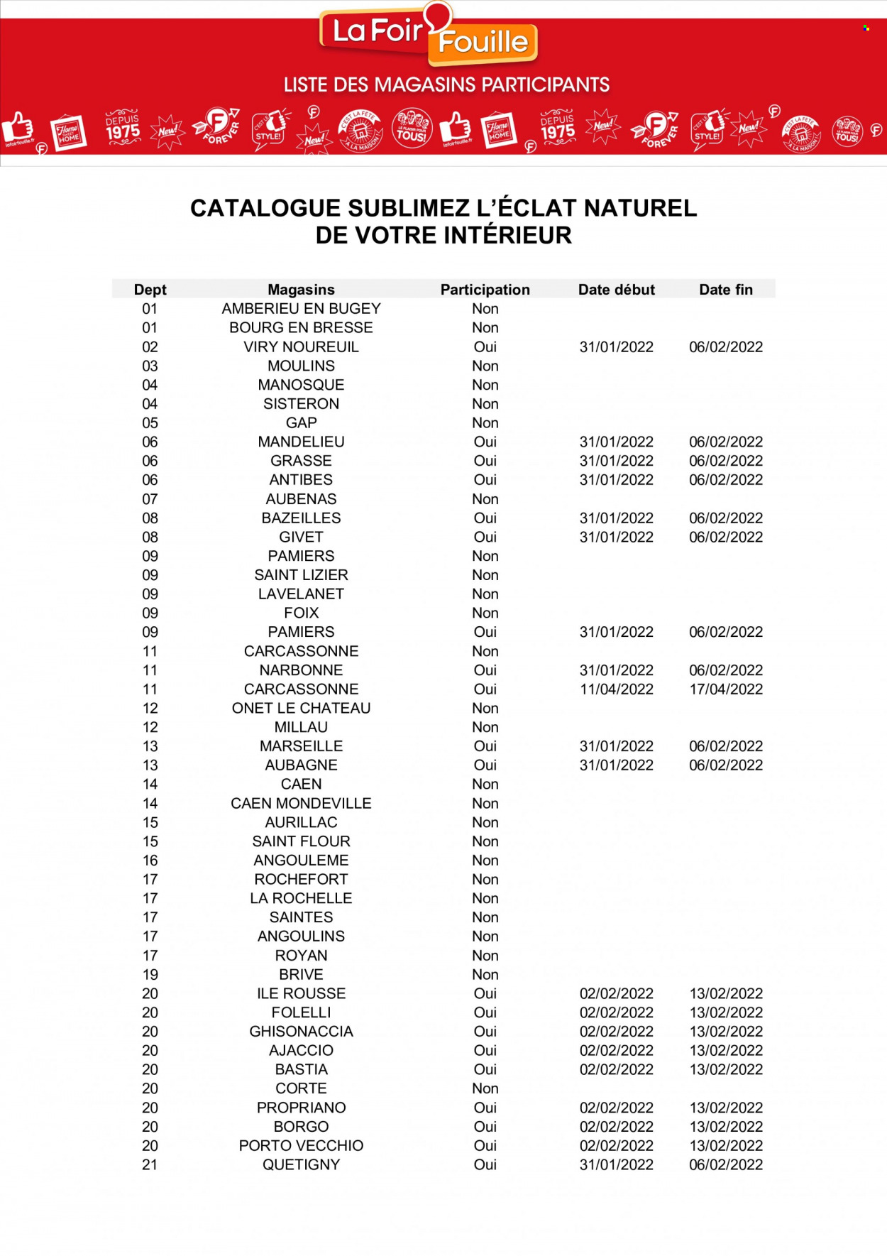 Catalogue La Foir'Fouille - 31/01/2022 - 06/02/2022. Page 17