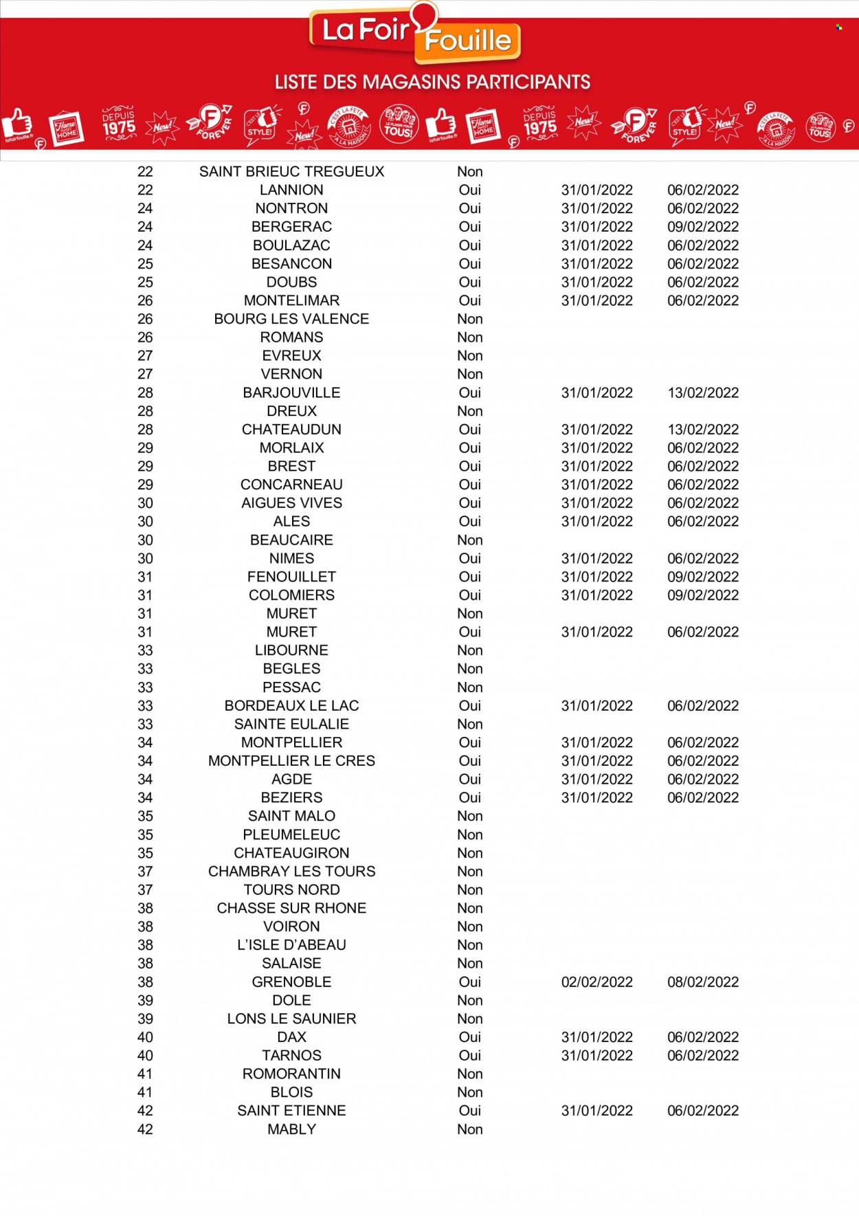 Catalogue La Foir'Fouille - 31/01/2022 - 06/02/2022. Page 18