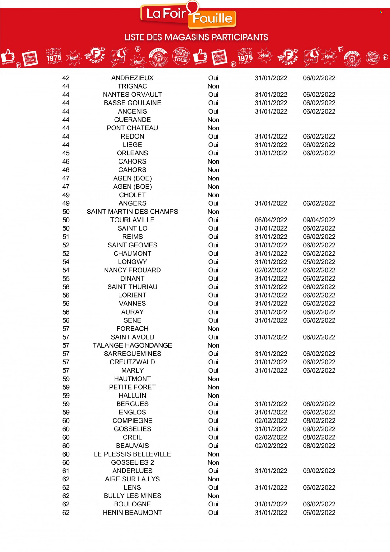 Catalogue La Foir'Fouille - 31/01/2022 - 06/02/2022. Page 19