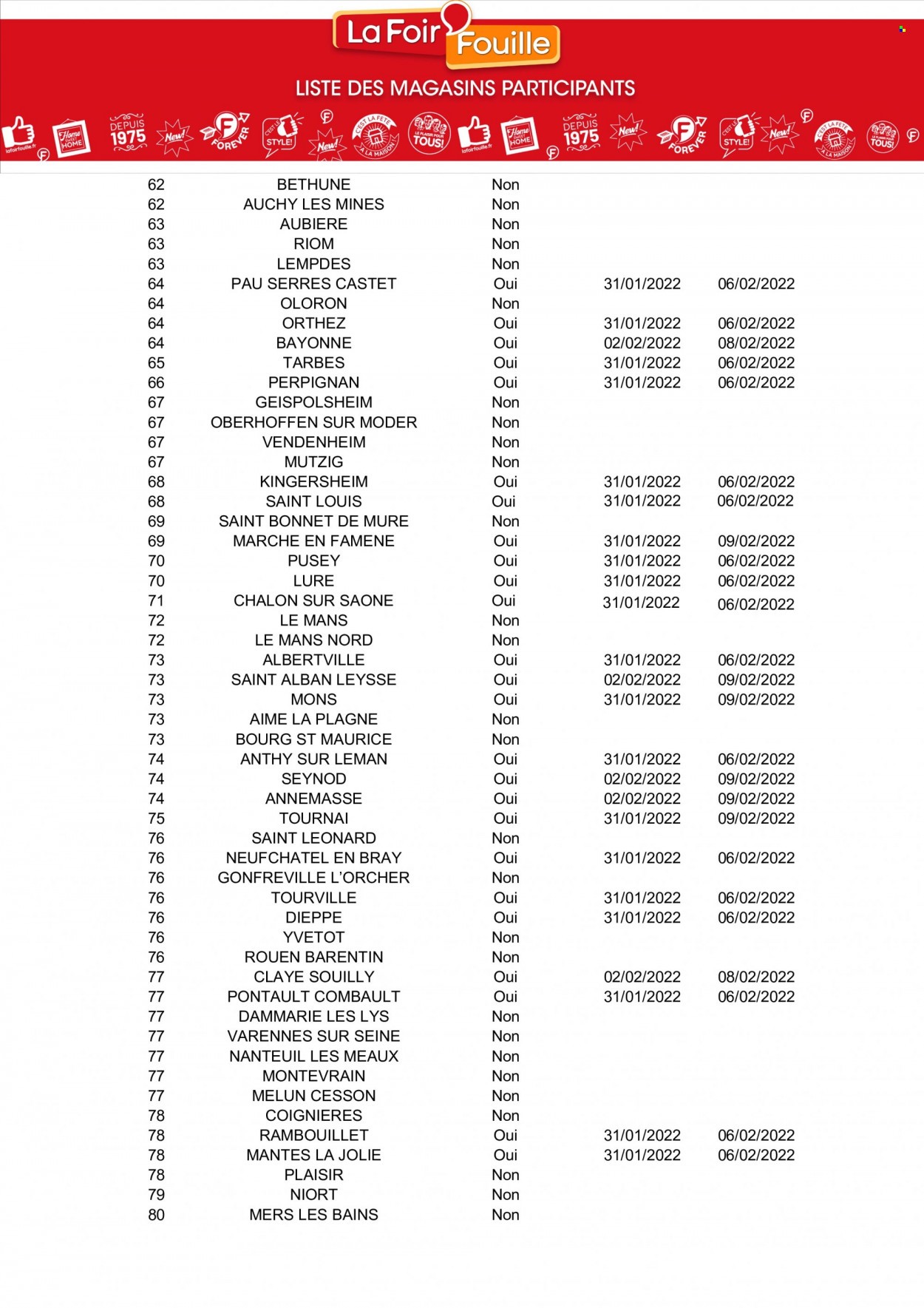Catalogue La Foir'Fouille - 31/01/2022 - 06/02/2022. Page 20