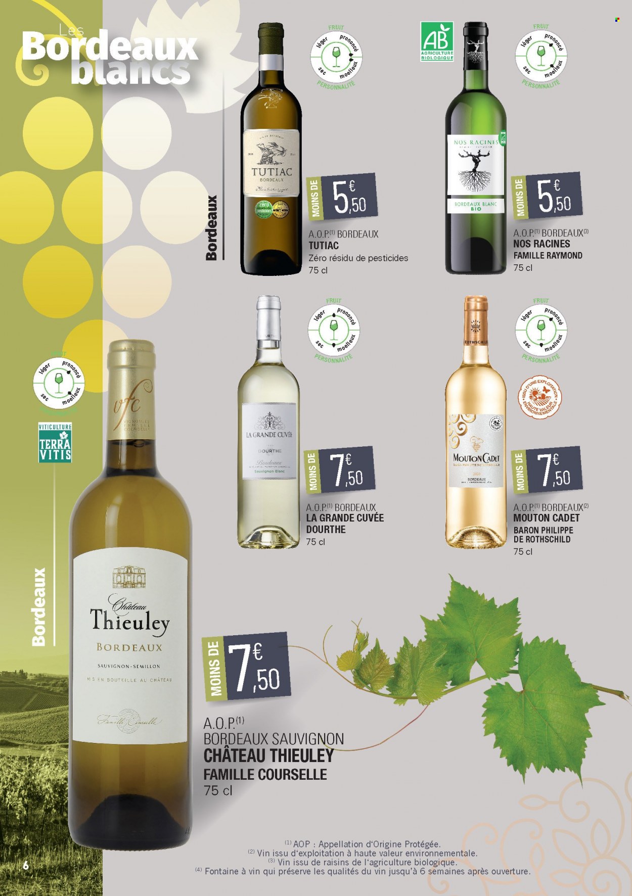 Catalogue E.Leclerc - 15/02/2022 - 31/12/2023. Page 6