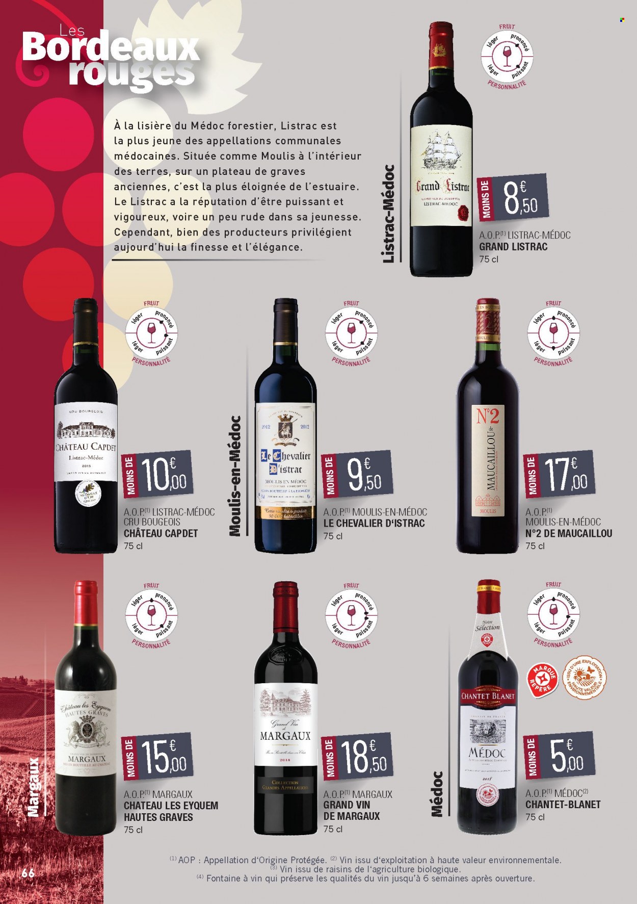 Catalogue E.Leclerc - 15/02/2022 - 31/12/2023. Page 66