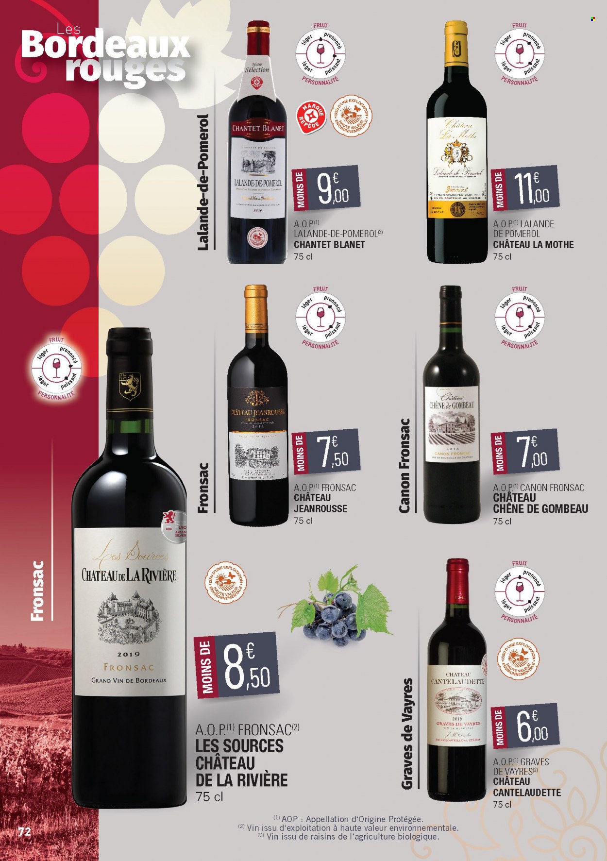 Catalogue E.Leclerc - 15/02/2022 - 31/12/2023. Page 72