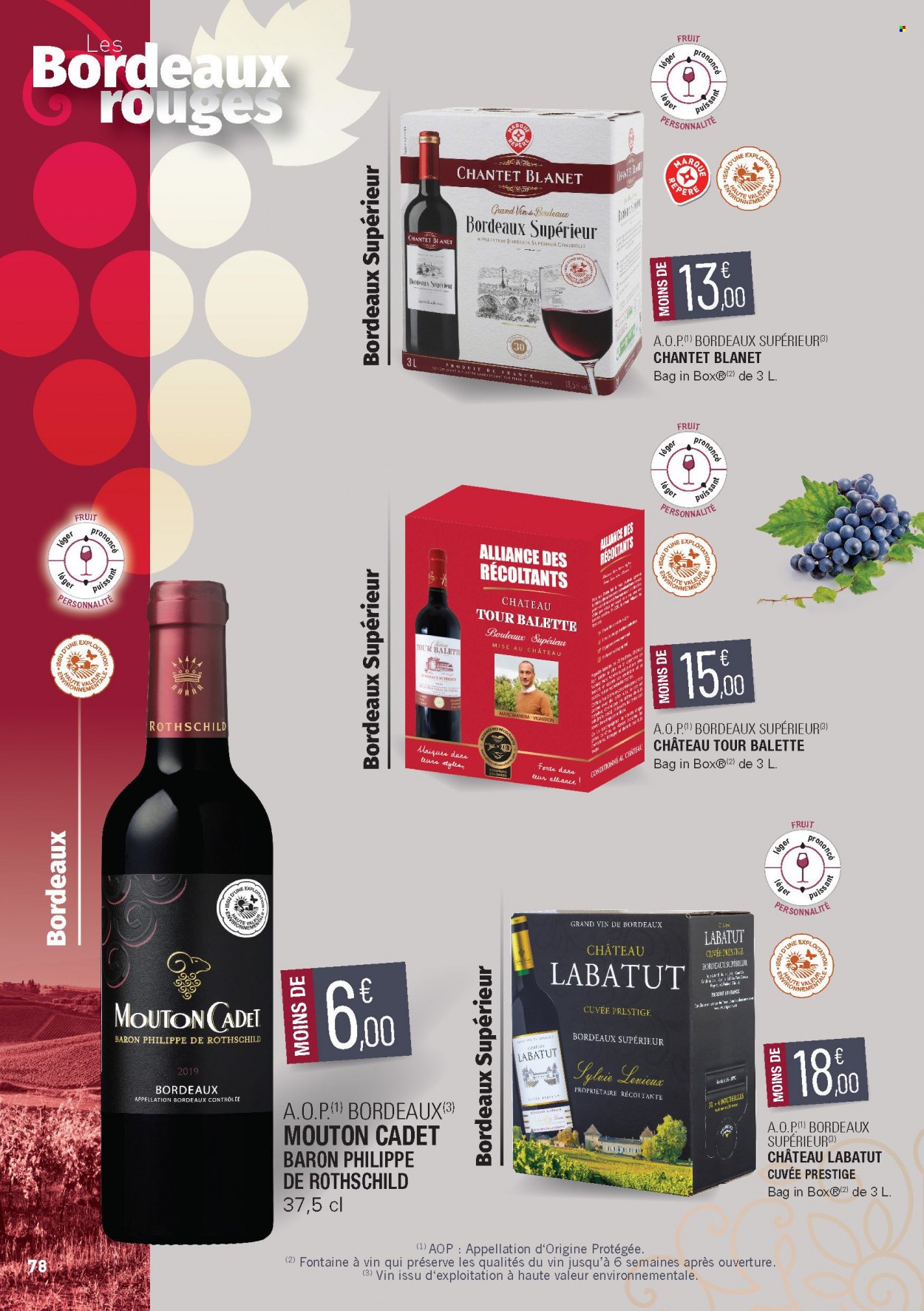 Catalogue E.Leclerc - 15/02/2022 - 31/12/2023. Page 78