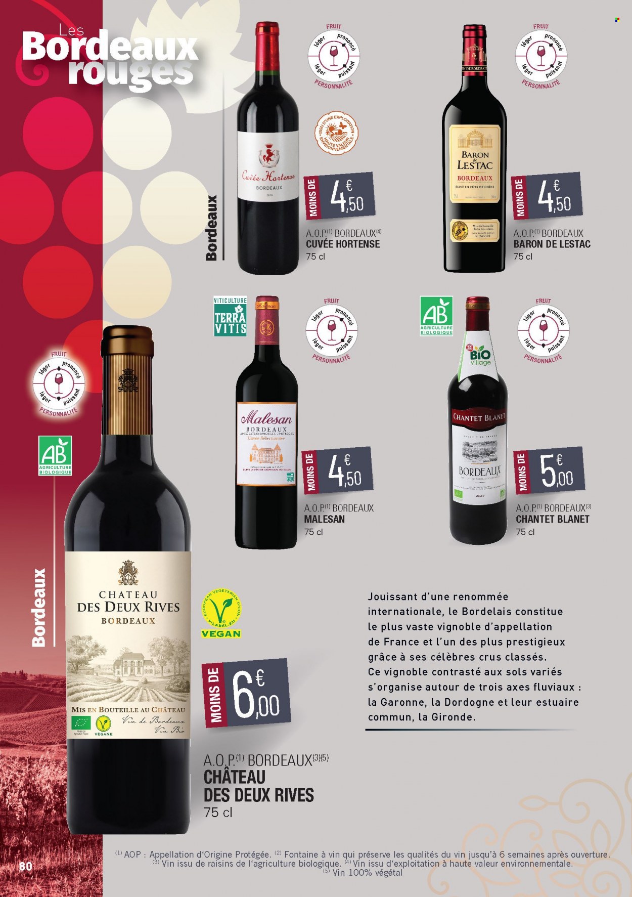 Catalogue E.Leclerc - 15/02/2022 - 31/12/2023. Page 80