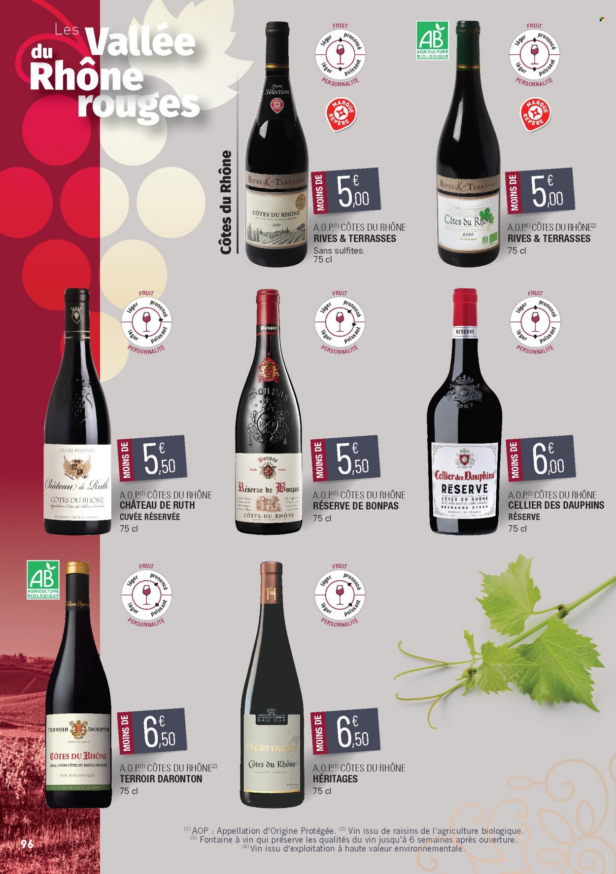 Catalogue E.Leclerc - 15/02/2022 - 31/12/2023. Page 96