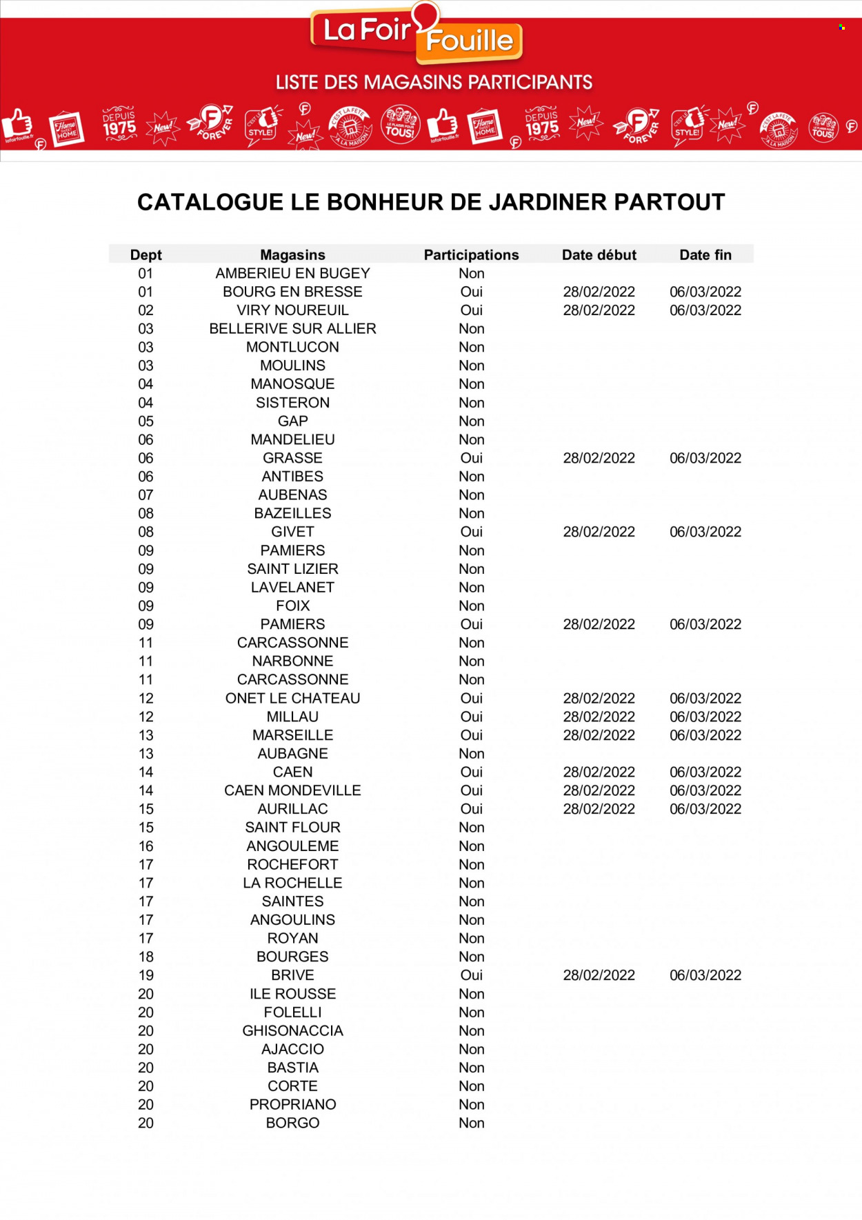 Catalogue La Foir'Fouille - 28/02/2022 - 06/03/2022. Page 13