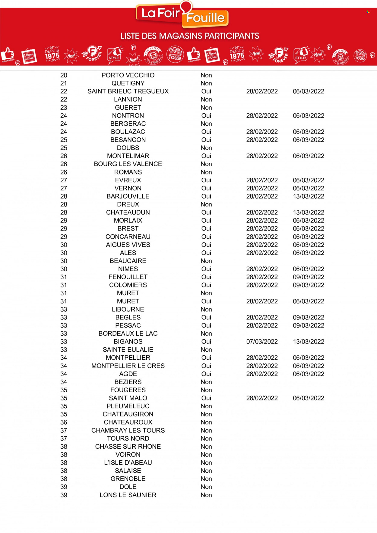 Catalogue La Foir'Fouille - 28/02/2022 - 06/03/2022. Page 14