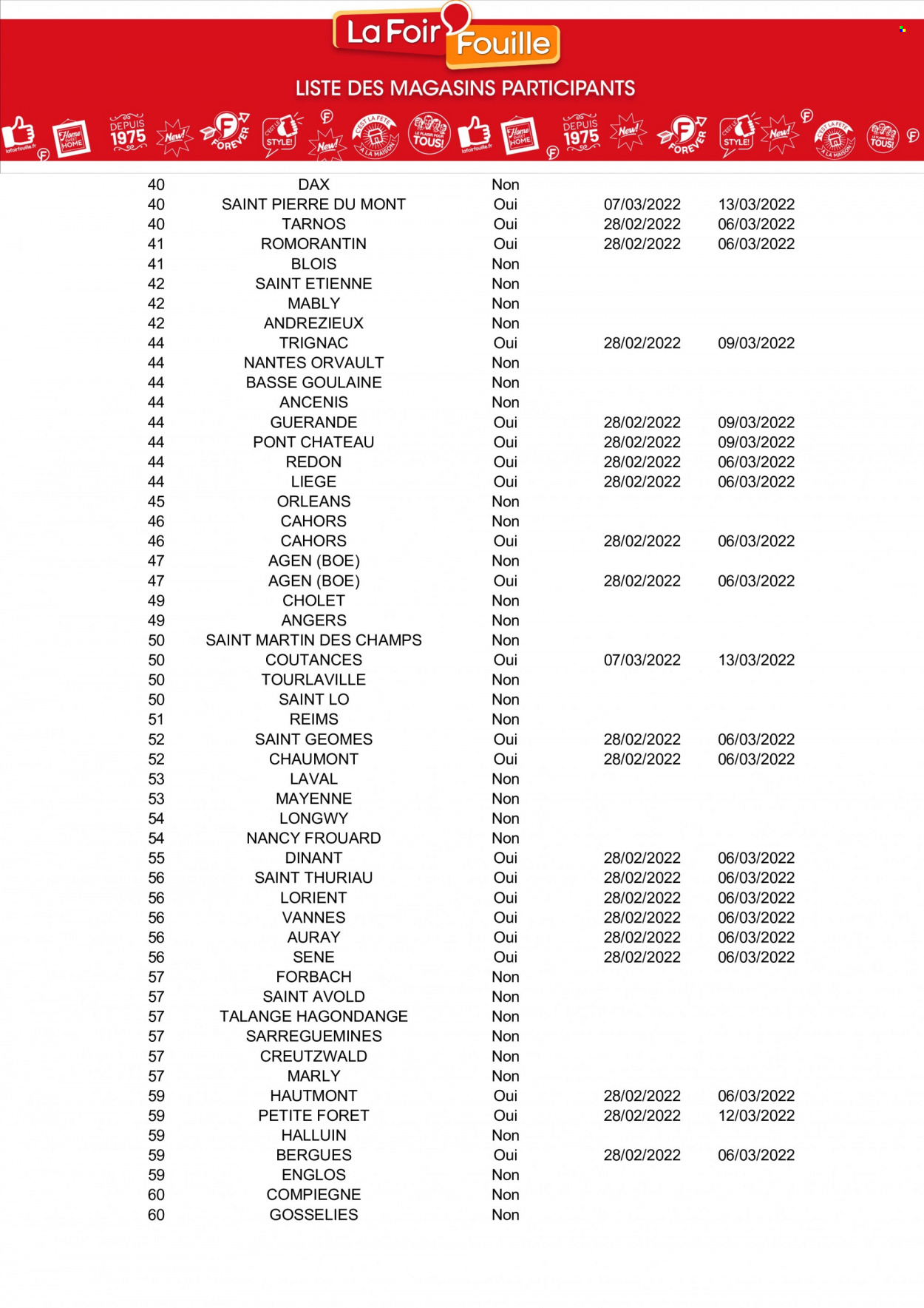 Catalogue La Foir'Fouille - 28/02/2022 - 06/03/2022. Page 15