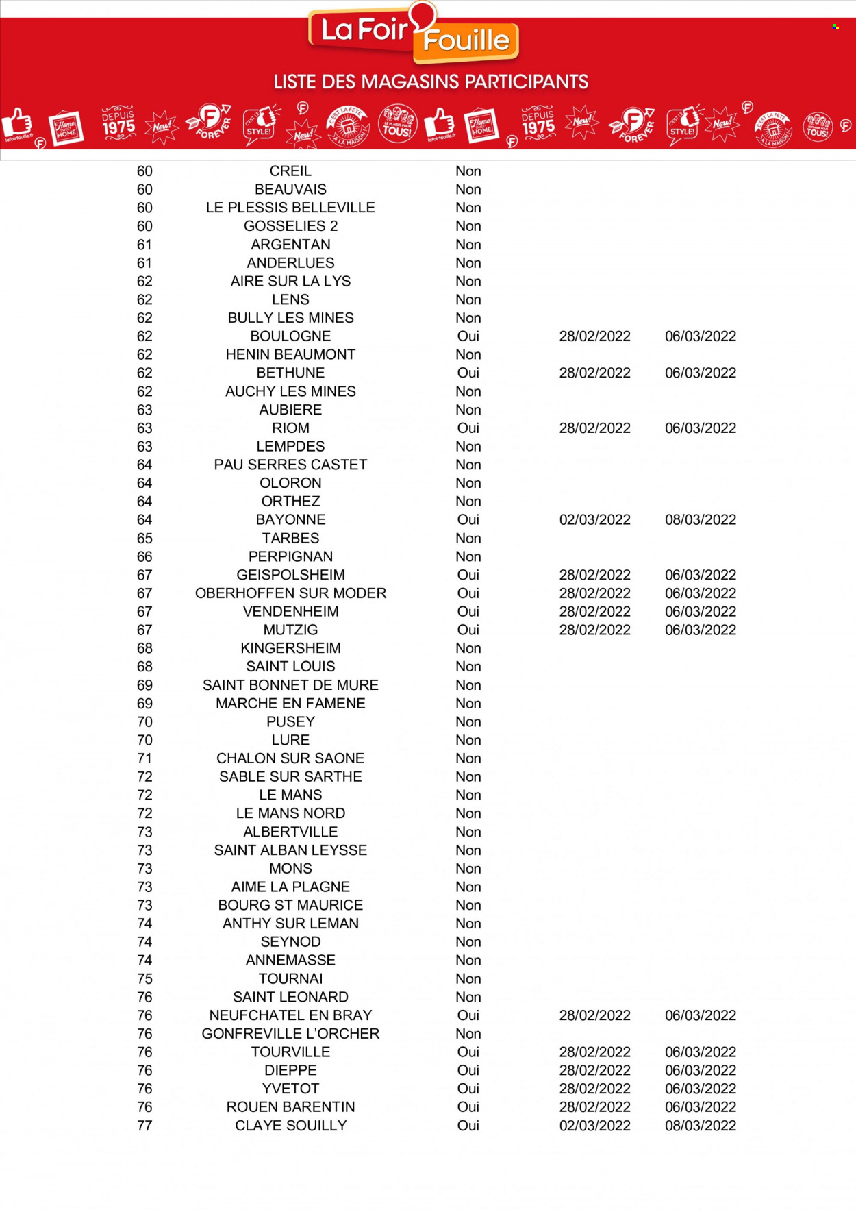 Catalogue La Foir'Fouille - 28/02/2022 - 06/03/2022. Page 16