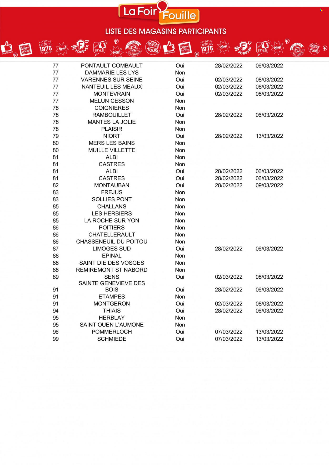 Catalogue La Foir'Fouille - 28/02/2022 - 06/03/2022. Page 17