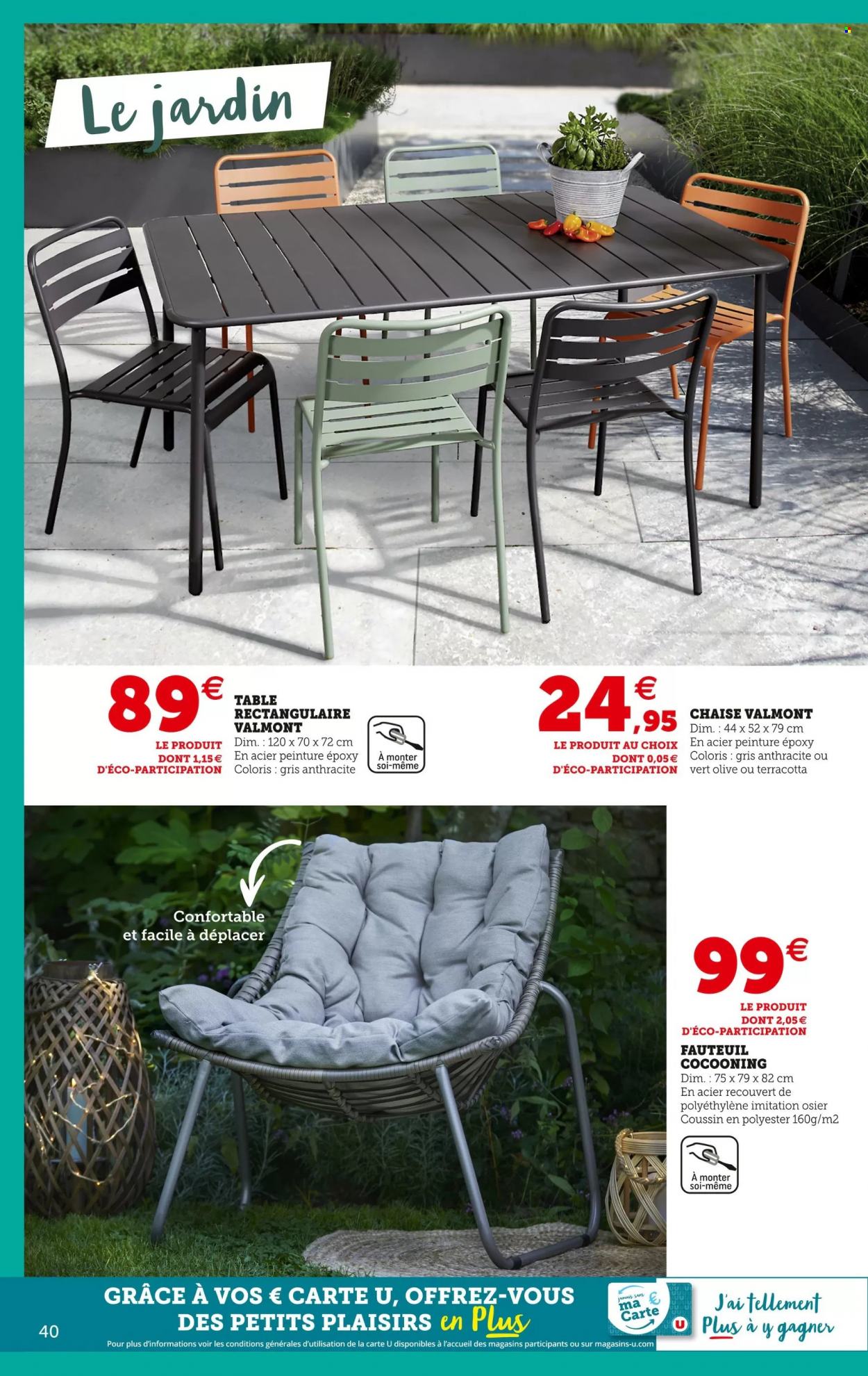 Catalogue HYPER U - 08/03/2022 - 19/03/2022. Page 40