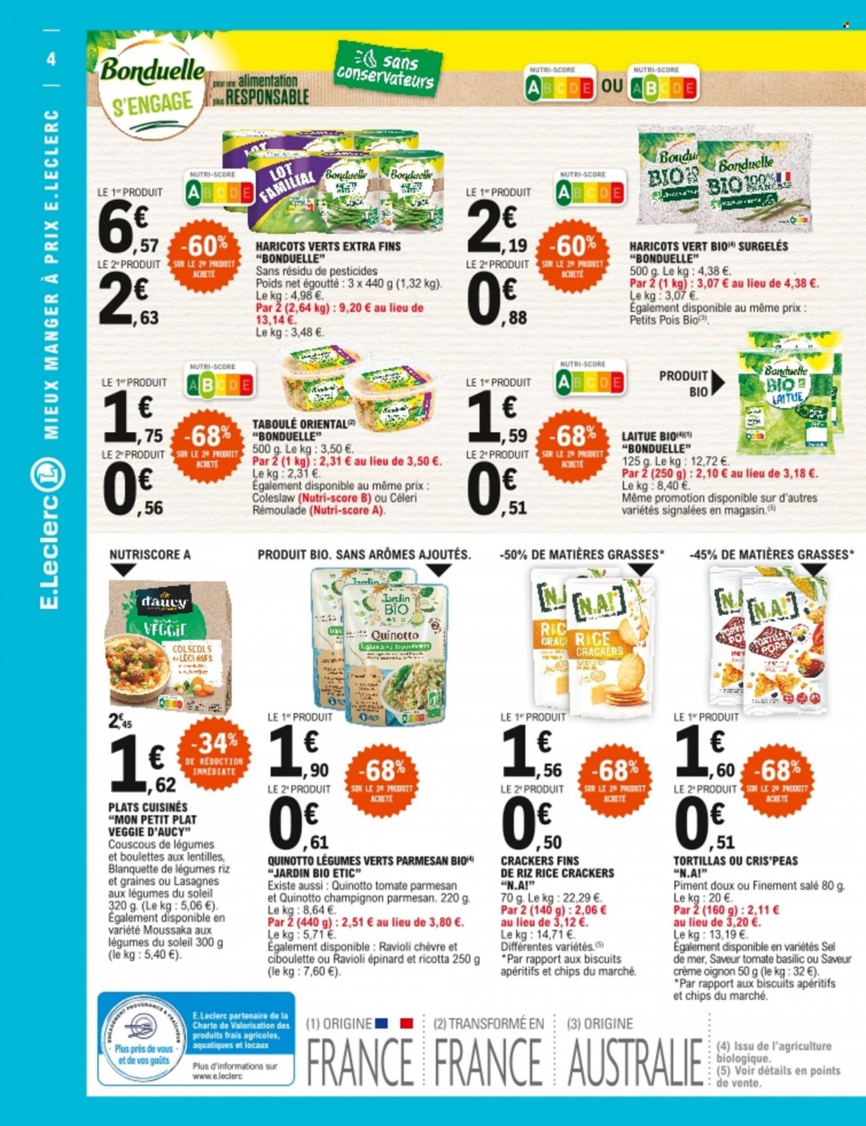 Catalogue E.Leclerc - 15/03/2022 - 26/03/2022. Page 4