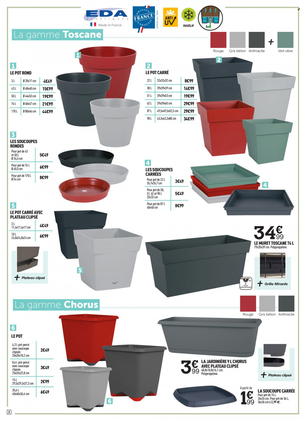 Catalogue Centrakor - 21/03/2022 - 02/04/2022. Page 2