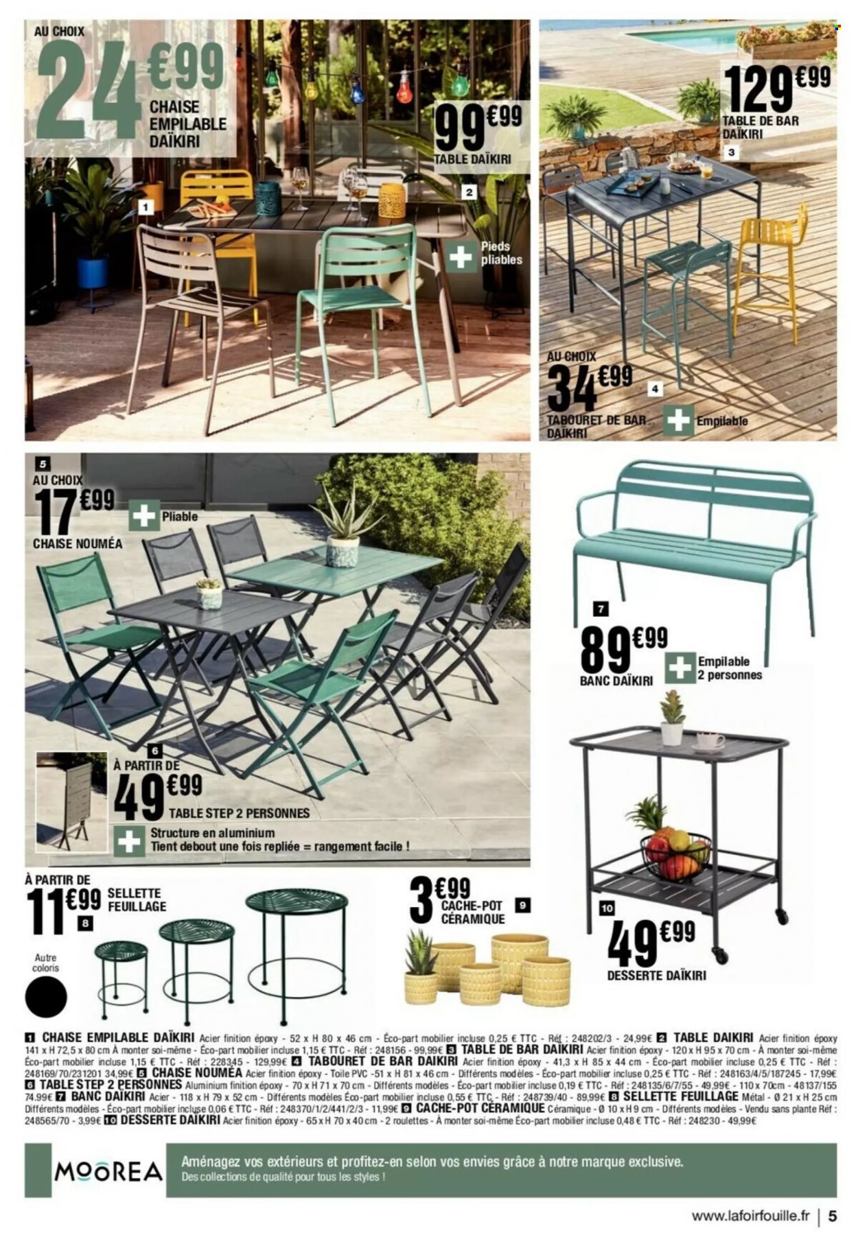 Catalogue La Foir'Fouille - 21/03/2022 - 27/03/2022. Page 5
