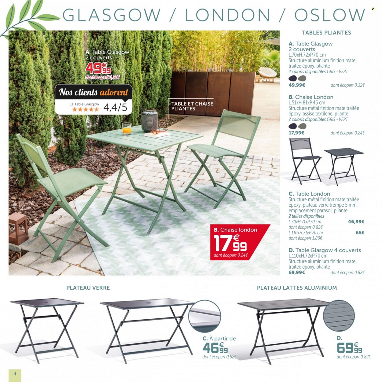 Catalogue GiFi - 22/03/2022 - 05/04/2022. Page 4