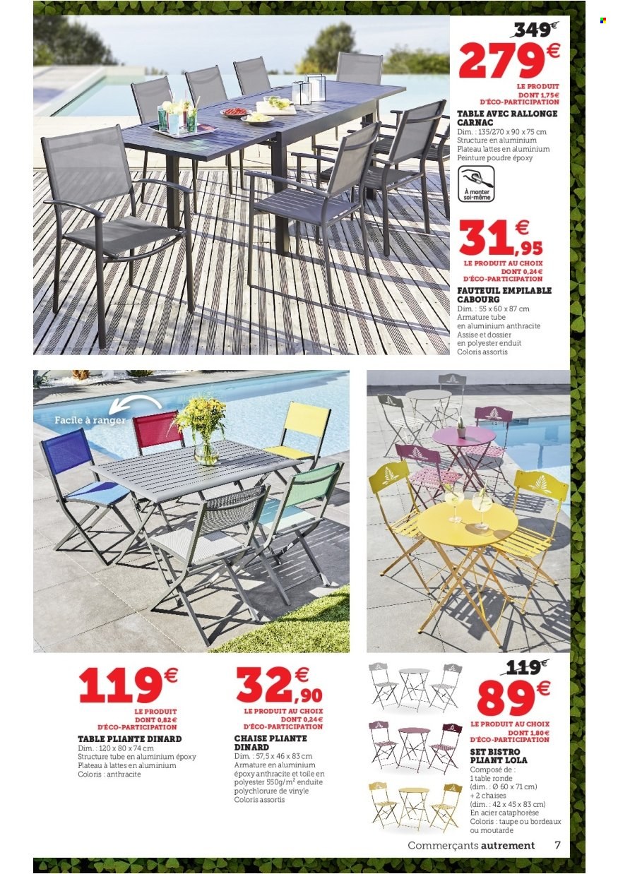 Catalogue U express - 29/03/2022 - 09/04/2022. Page 7