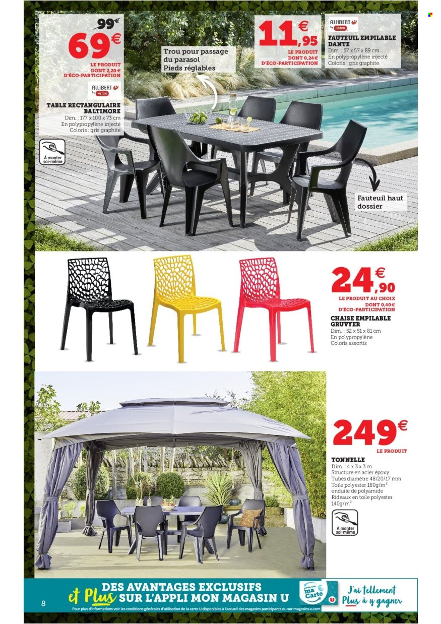 Catalogue U express - 29/03/2022 - 09/04/2022. Page 8