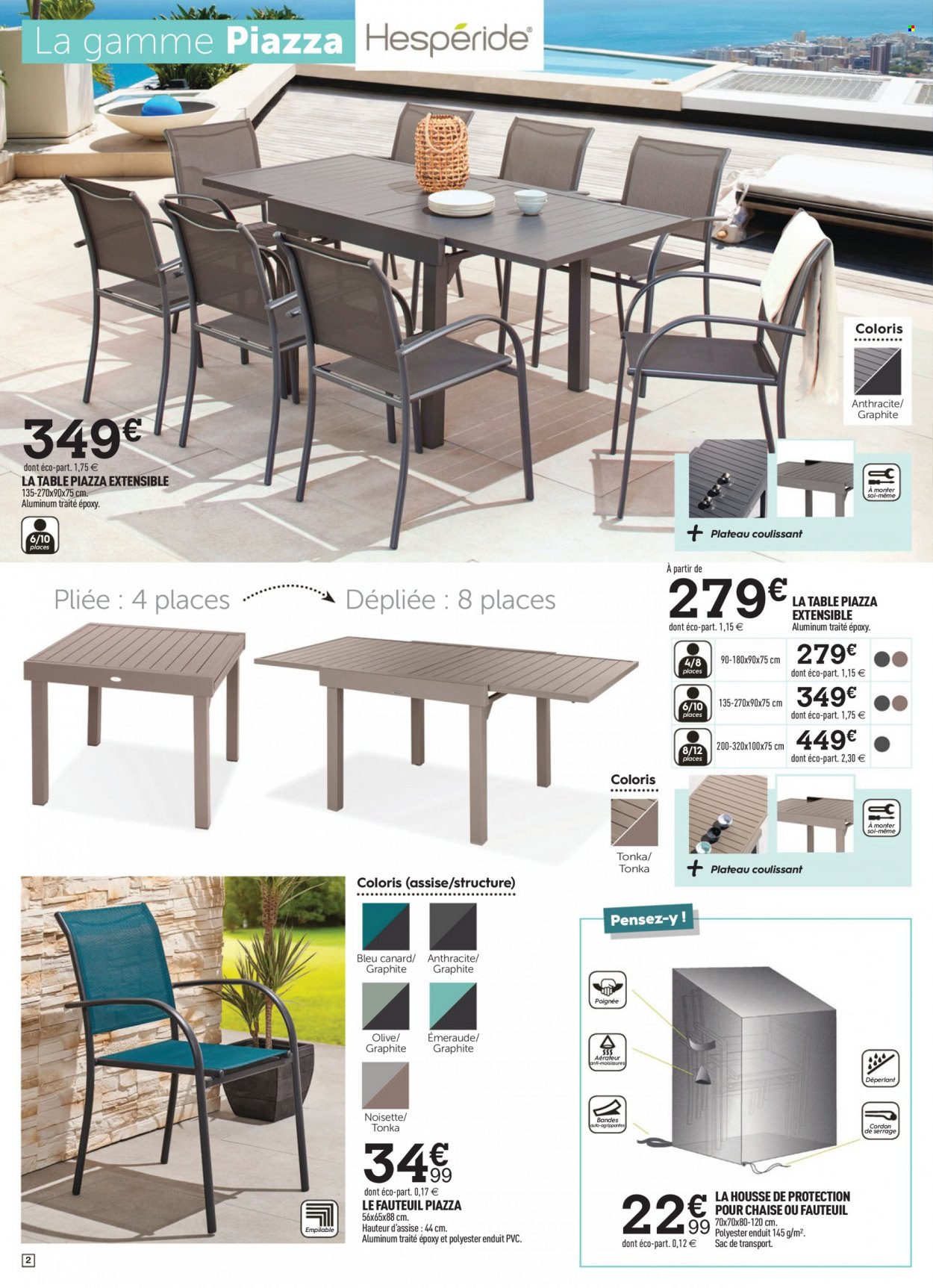 Catalogue Centrakor - 28/03/2022 - 10/04/2022. Page 2
