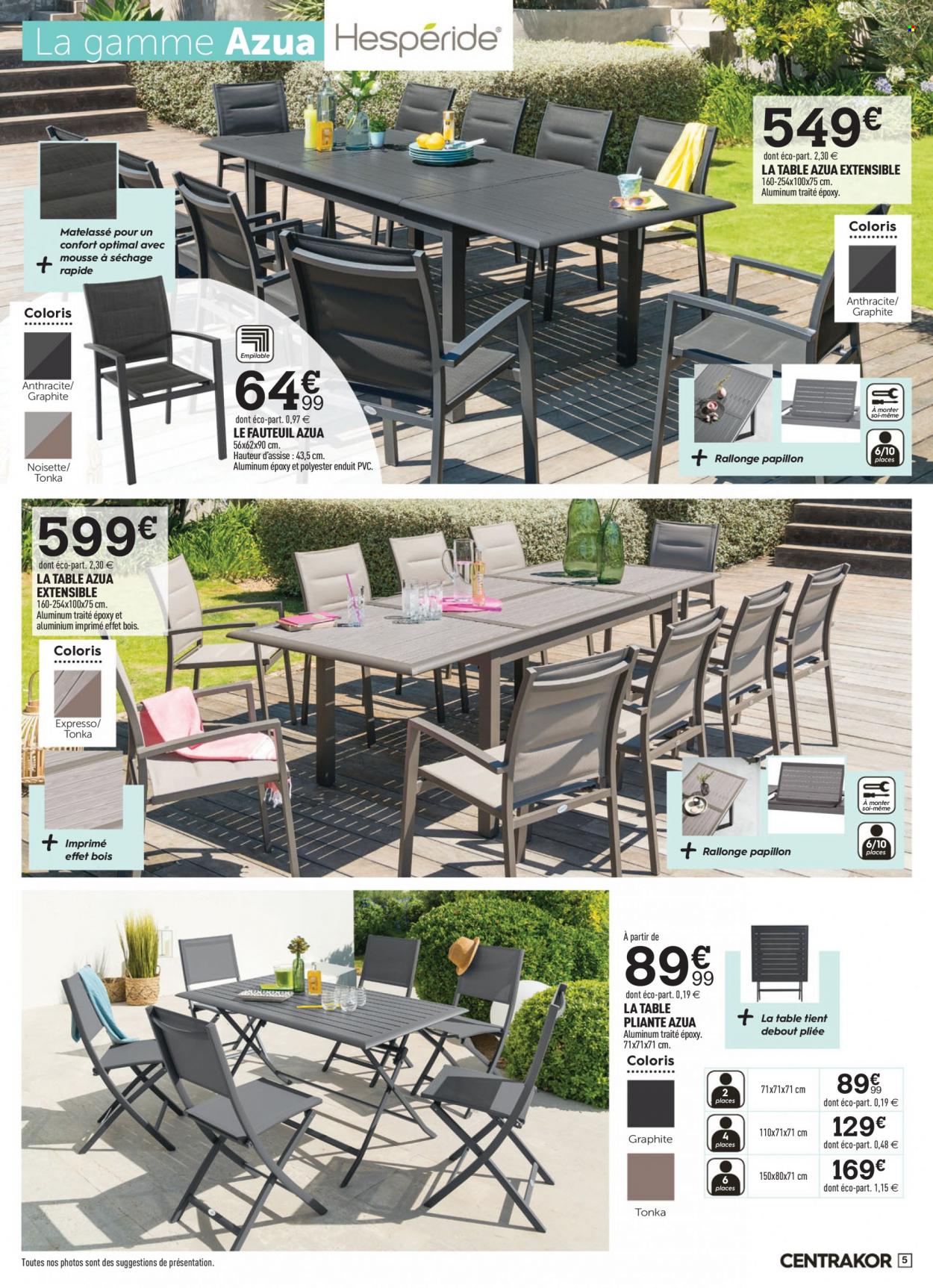 Catalogue Centrakor - 28/03/2022 - 10/04/2022. Page 5