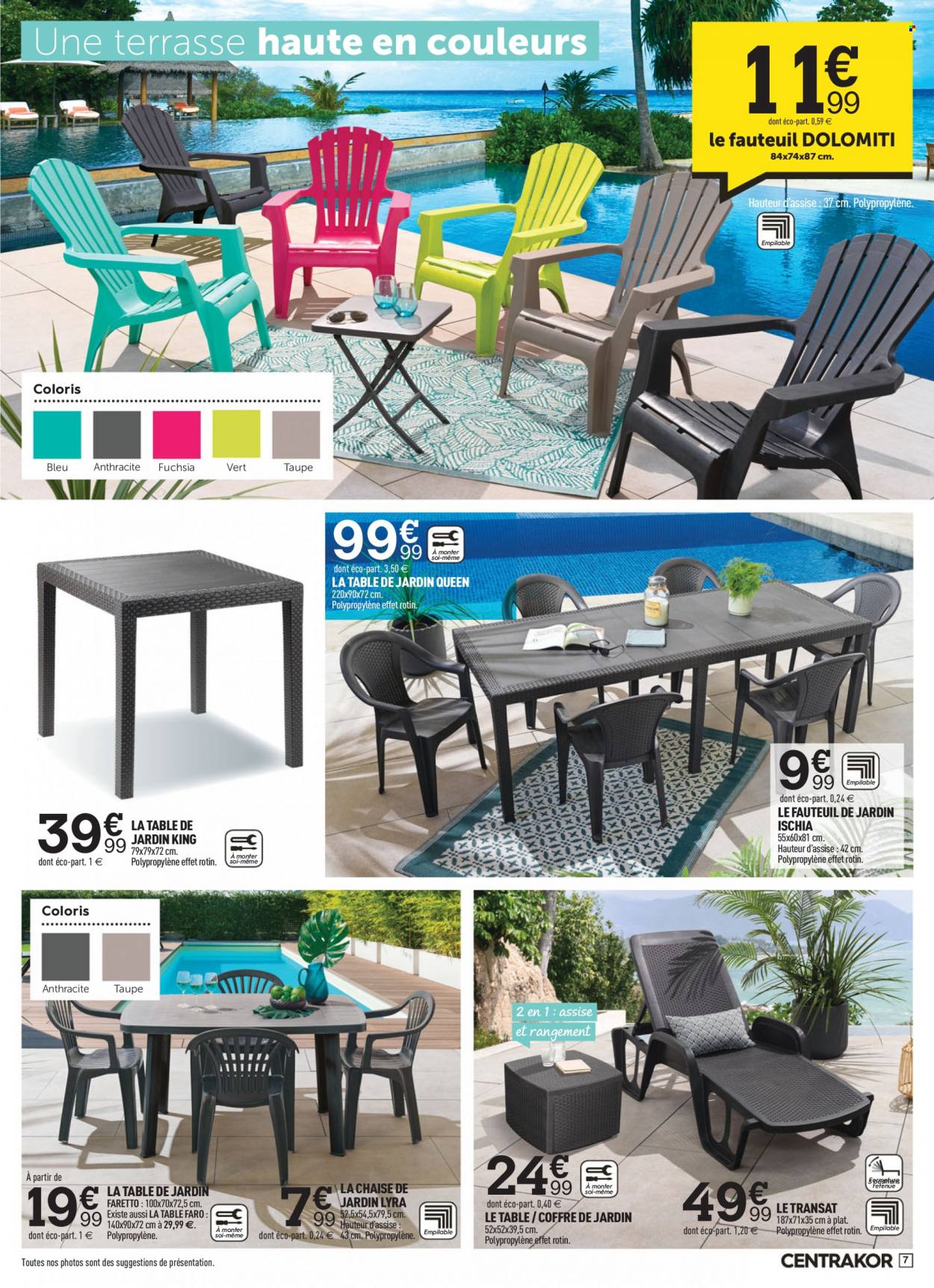 Catalogue Centrakor - 28/03/2022 - 10/04/2022. Page 7