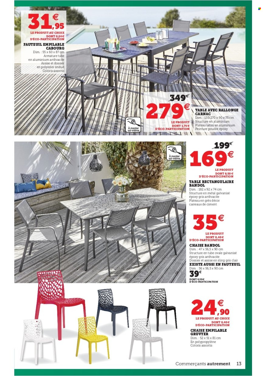 Catalogue HYPER U - 29/03/2022 - 23/04/2022. Page 13