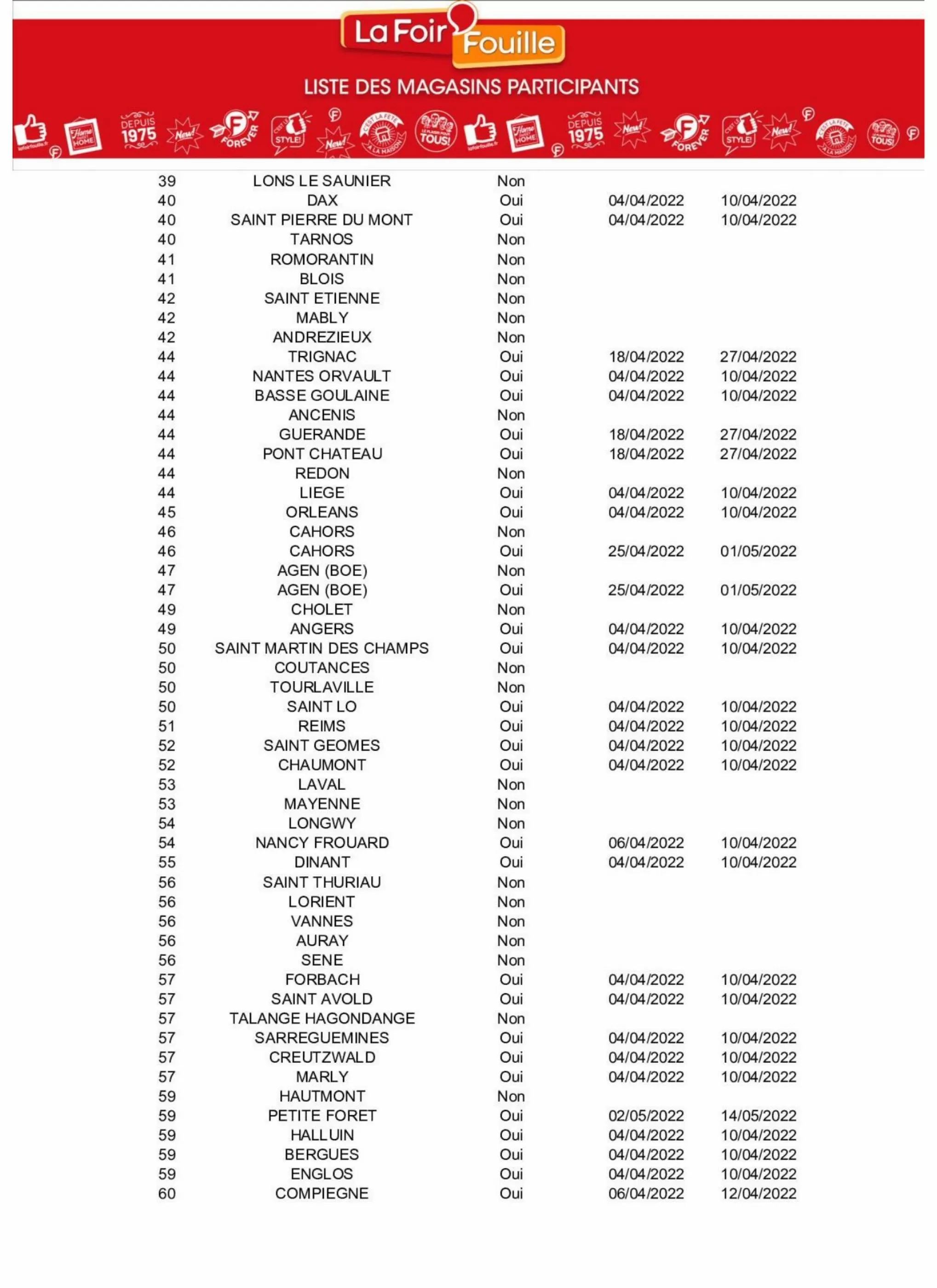 Catalogue La Foir'Fouille - 04/04/2022 - 10/04/2022. Page 15