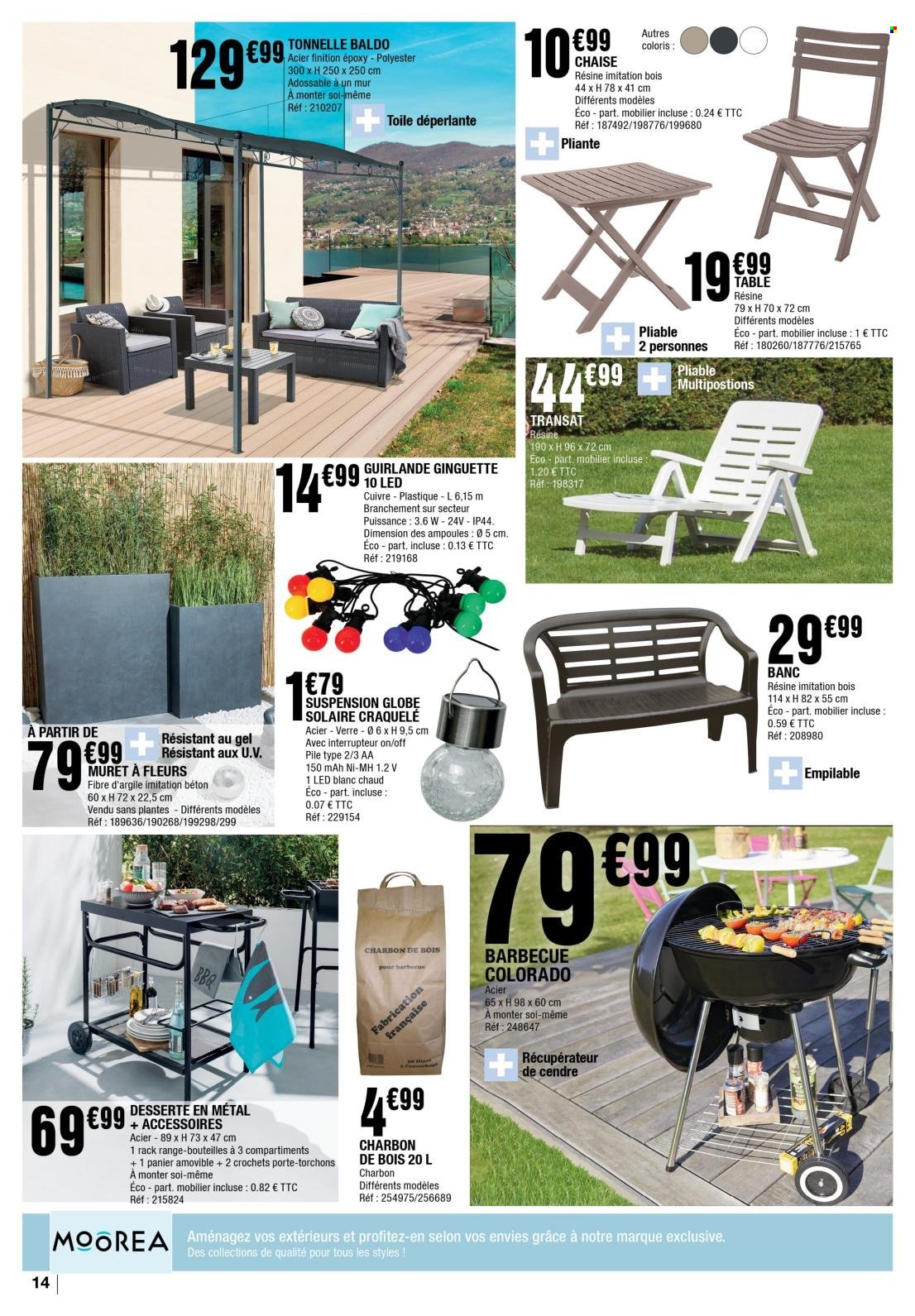 Catalogue La Foir'Fouille - 25/04/2022 - 01/05/2022. Page 14