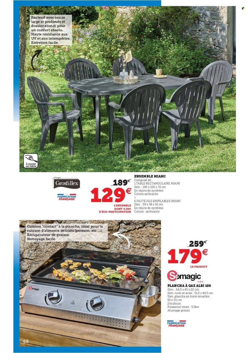 Catalogue HYPER U - 03/05/2022 - 14/05/2022. Page 68