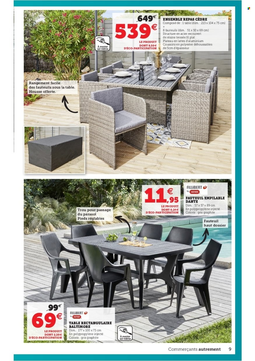 Catalogue SUPER U - 03/05/2022 - 28/05/2022. Page 9