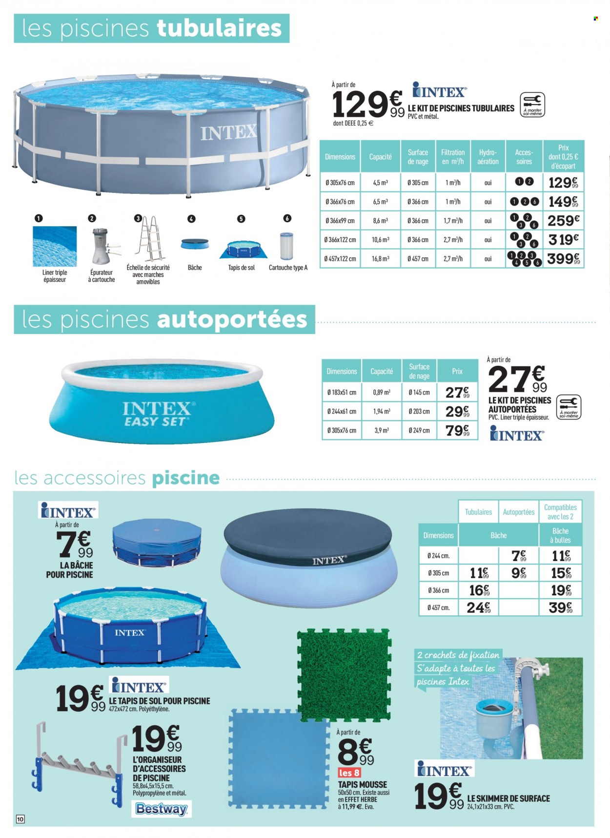 Catalogue Centrakor - 02/05/2022 - 15/05/2022. Page 10