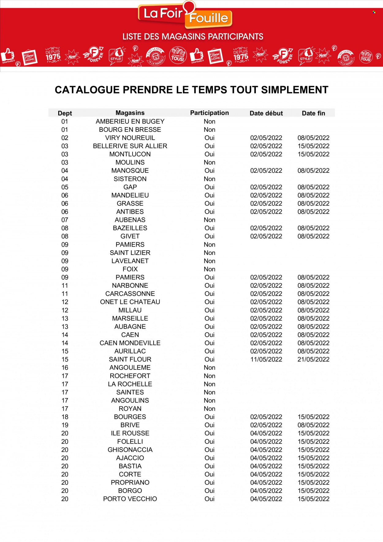 Catalogue La Foir'Fouille - 02/05/2022 - 08/05/2022. Page 13