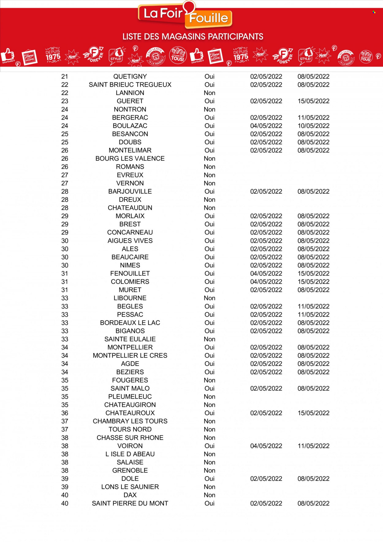 Catalogue La Foir'Fouille - 02/05/2022 - 08/05/2022. Page 14