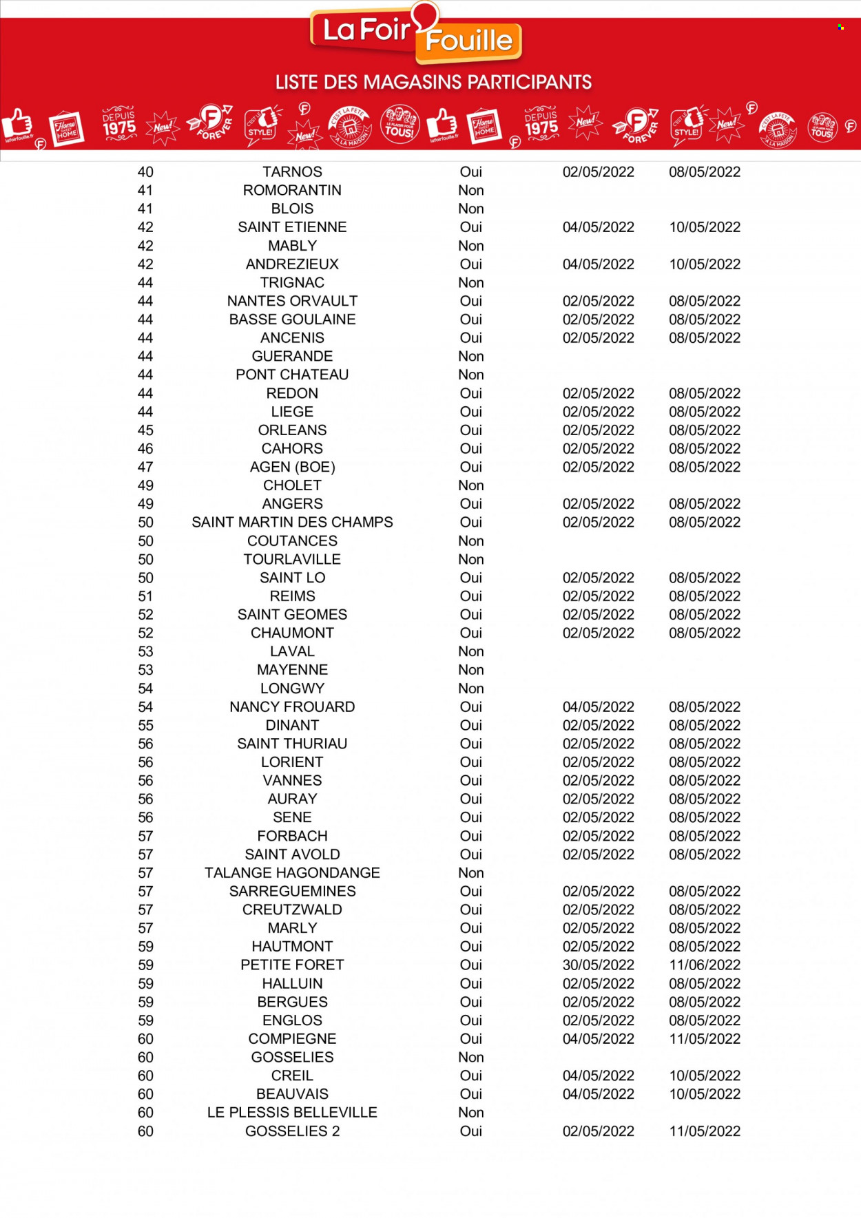 Catalogue La Foir'Fouille - 02/05/2022 - 08/05/2022. Page 15