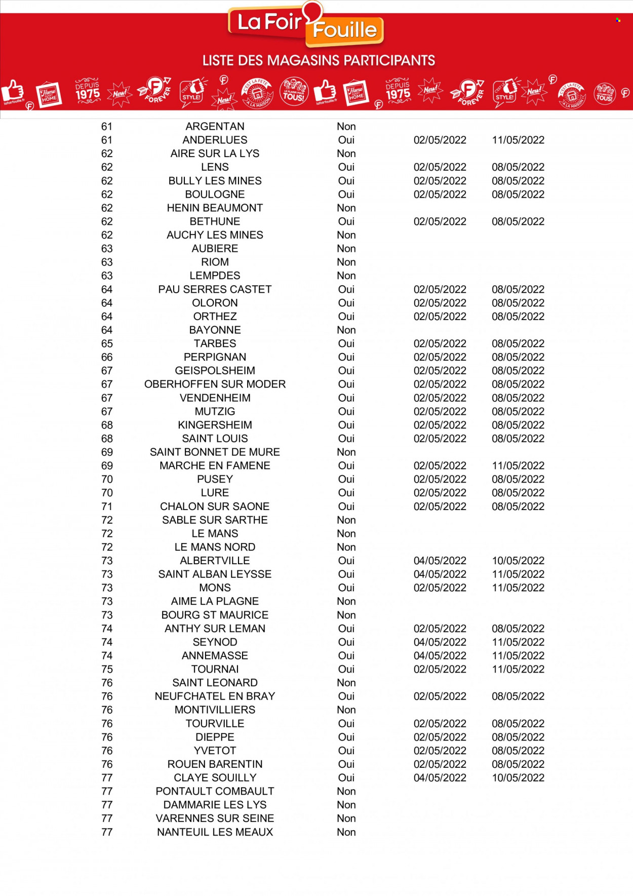 Catalogue La Foir'Fouille - 02/05/2022 - 08/05/2022. Page 16