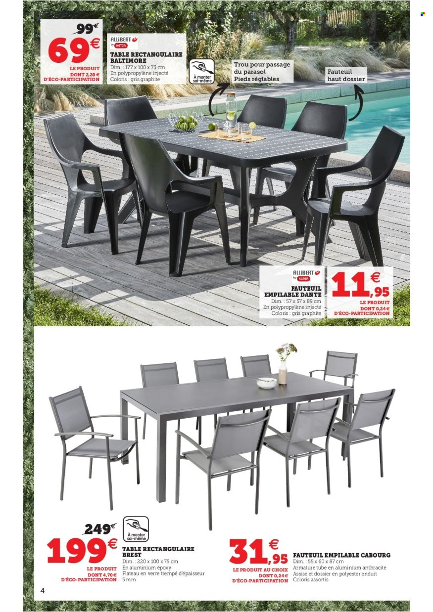 Catalogue U express - 03/05/2022 - 14/05/2022. Page 4