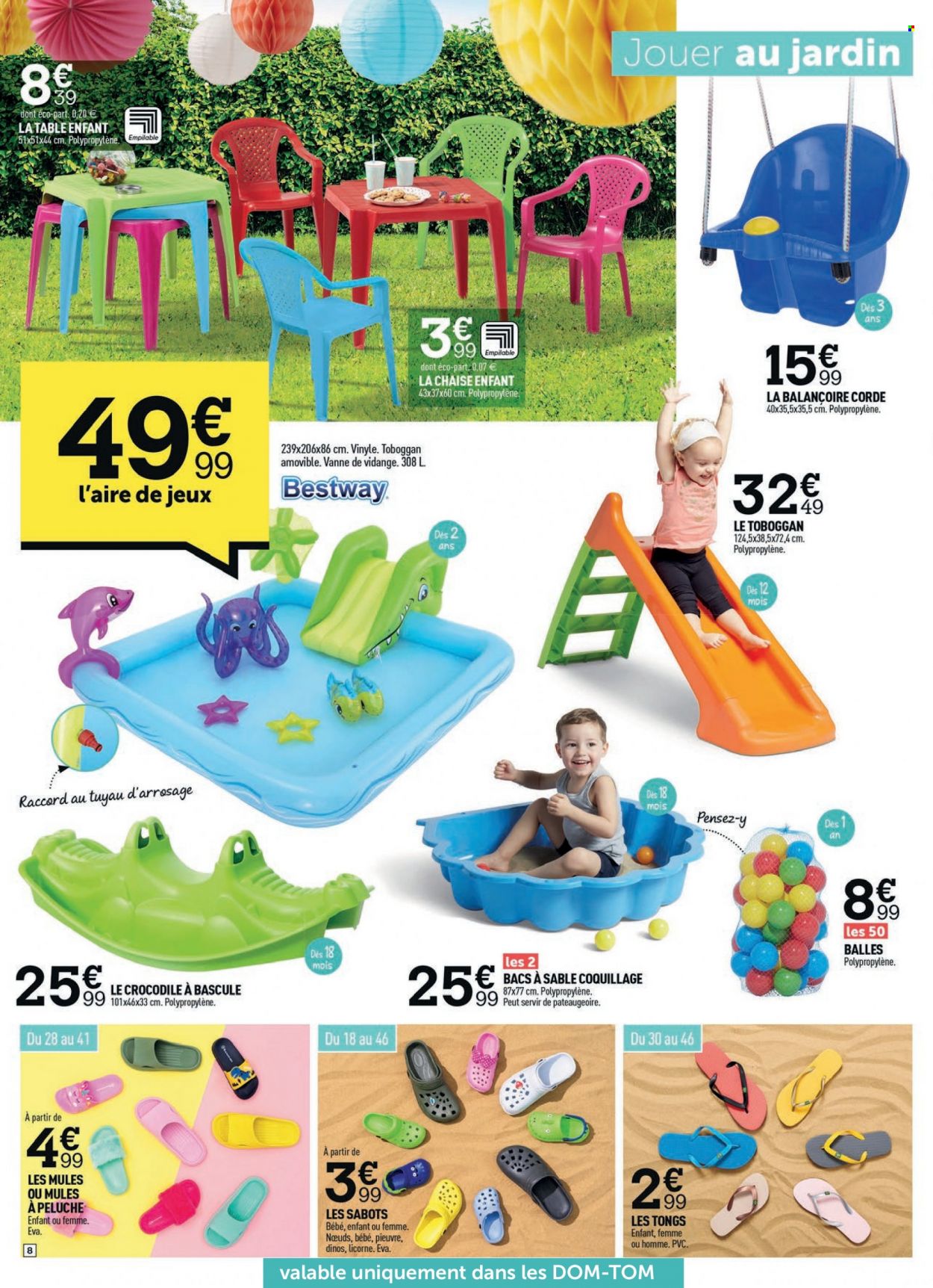 Catalogue Centrakor - 04/05/2022 - 22/05/2022. Page 8