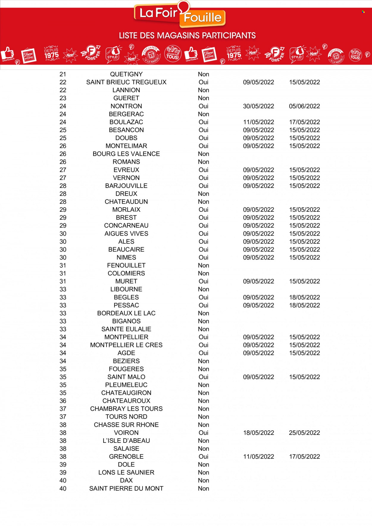 Catalogue La Foir'Fouille - 09/05/2022 - 15/05/2022. Page 14