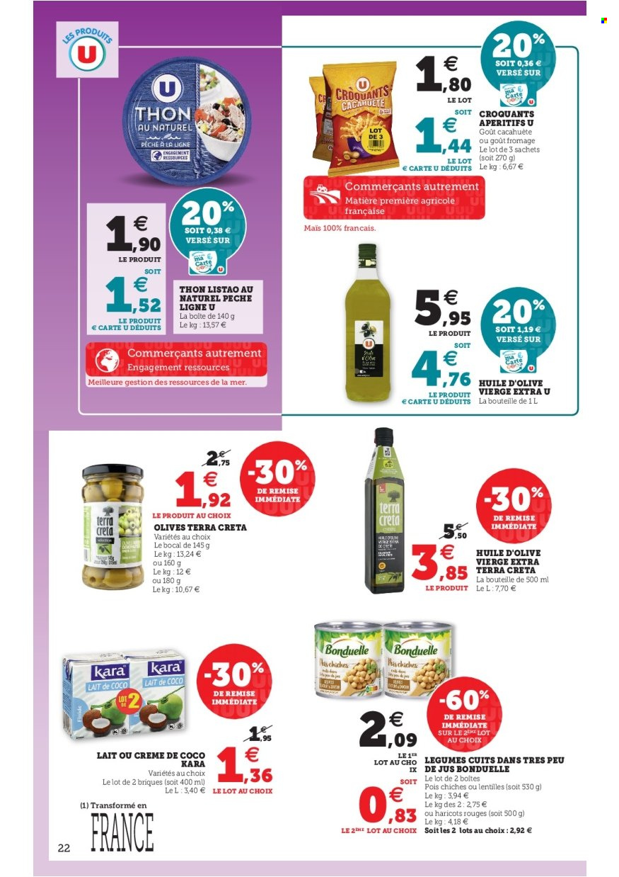 Catalogue HYPER U - 24/05/2022 - 04/06/2022. Page 22