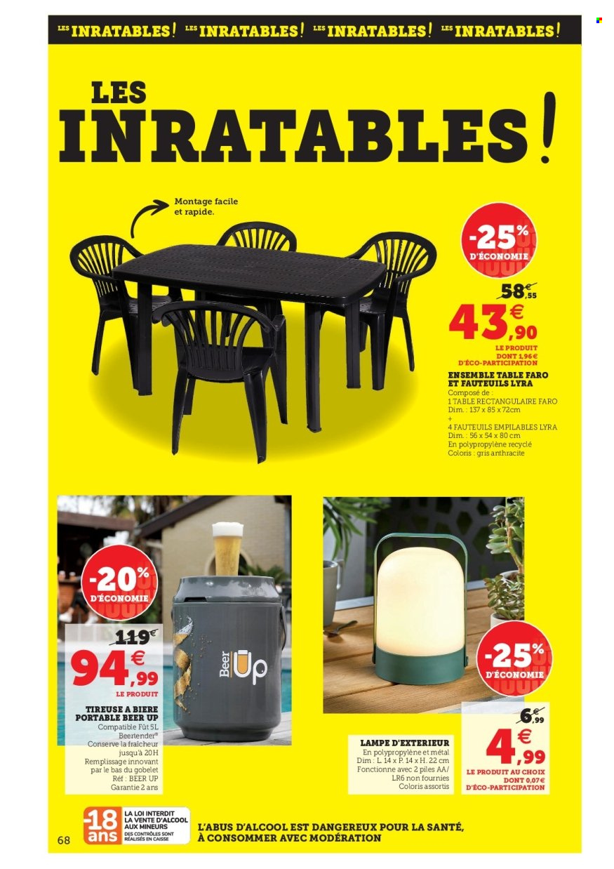Catalogue HYPER U - 31/05/2022 - 11/06/2022. Page 68