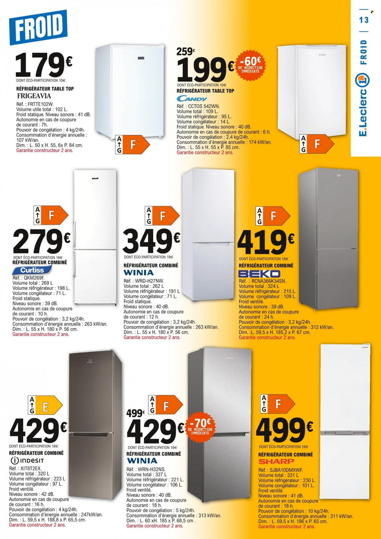 Catalogue E.Leclerc - 31/05/2022 - 11/06/2022. Page 13