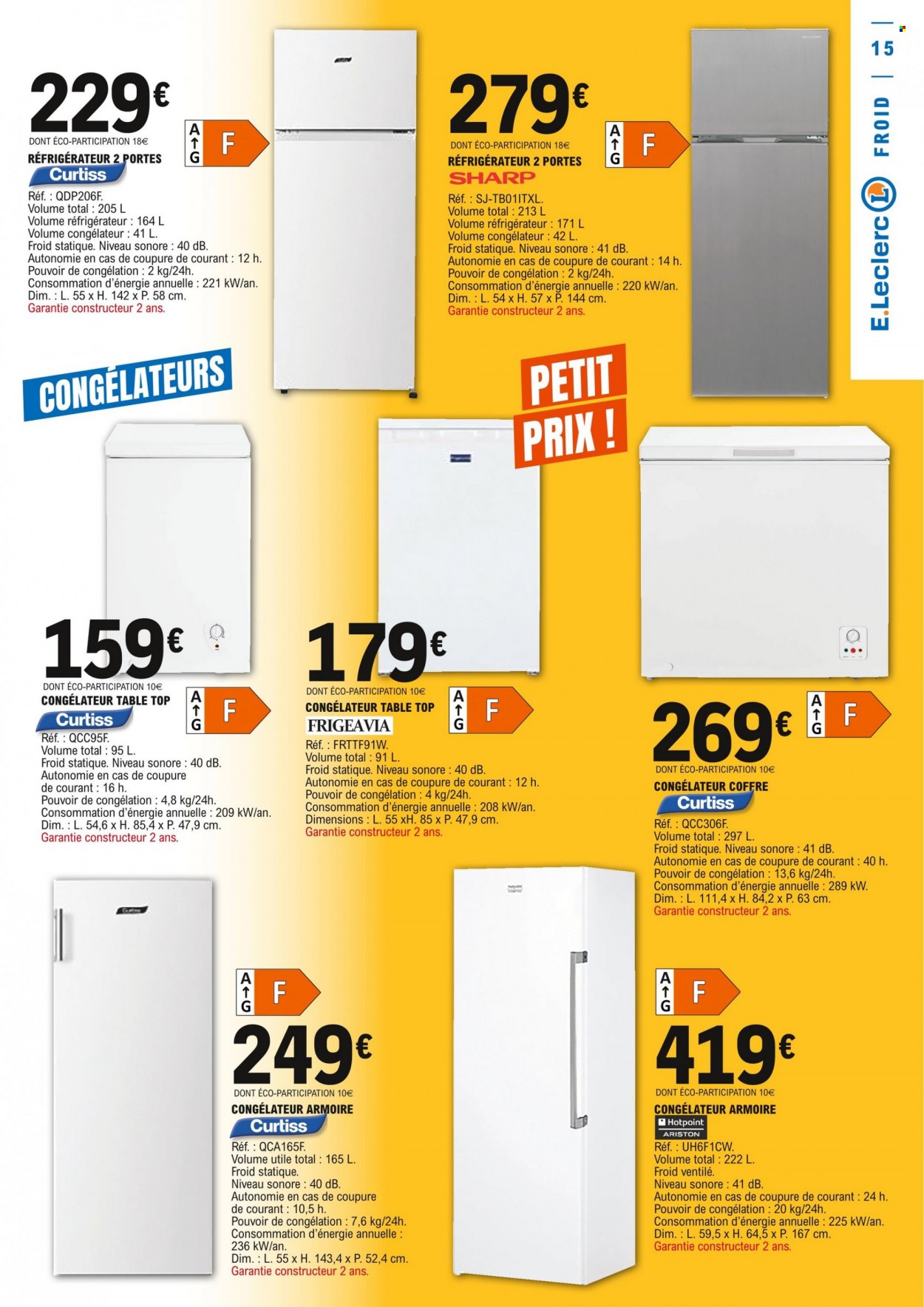 Catalogue E.Leclerc - 31/05/2022 - 11/06/2022. Page 15