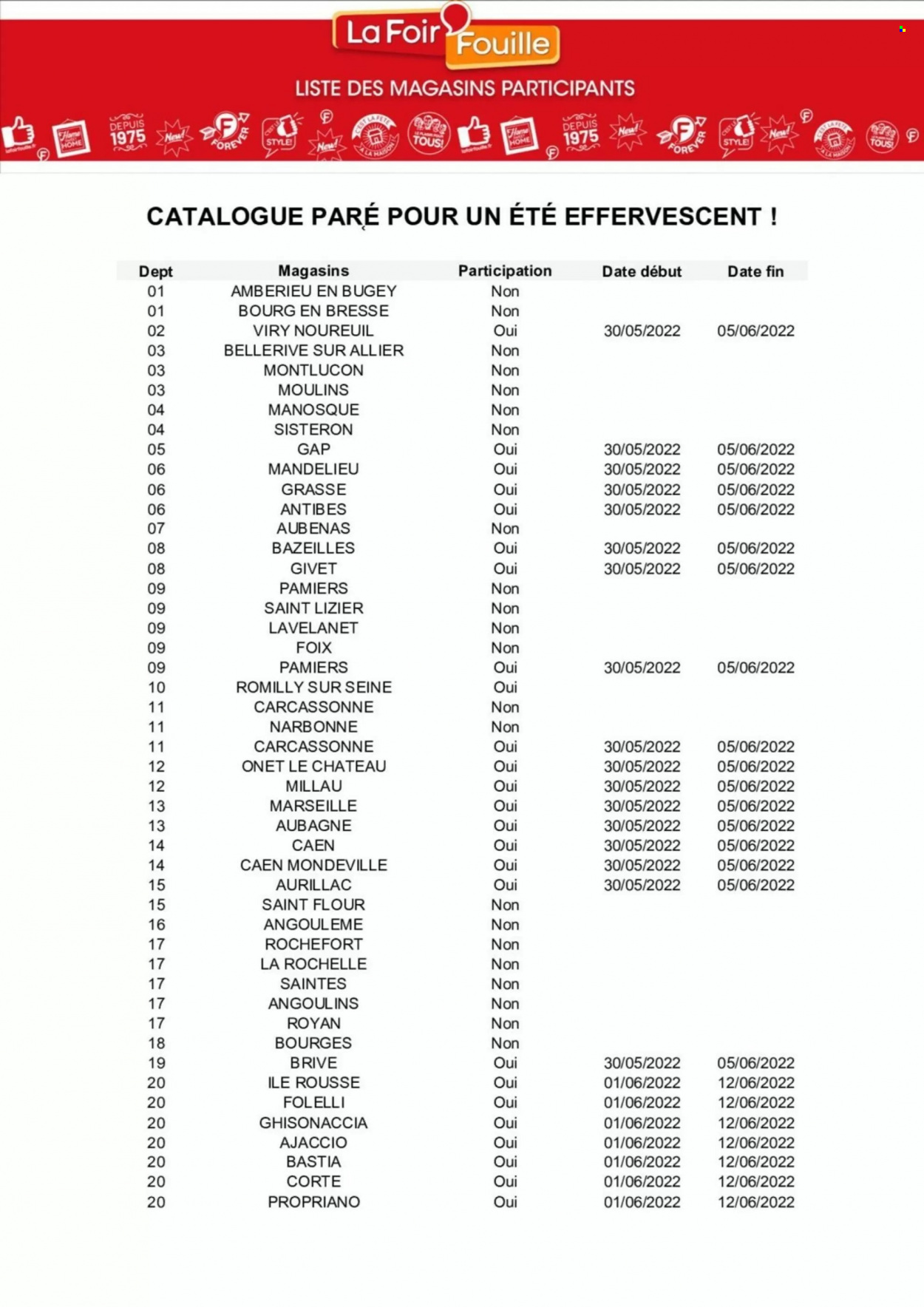 Catalogue La Foir'Fouille - 30/05/2022 - 05/06/2022. Page 13