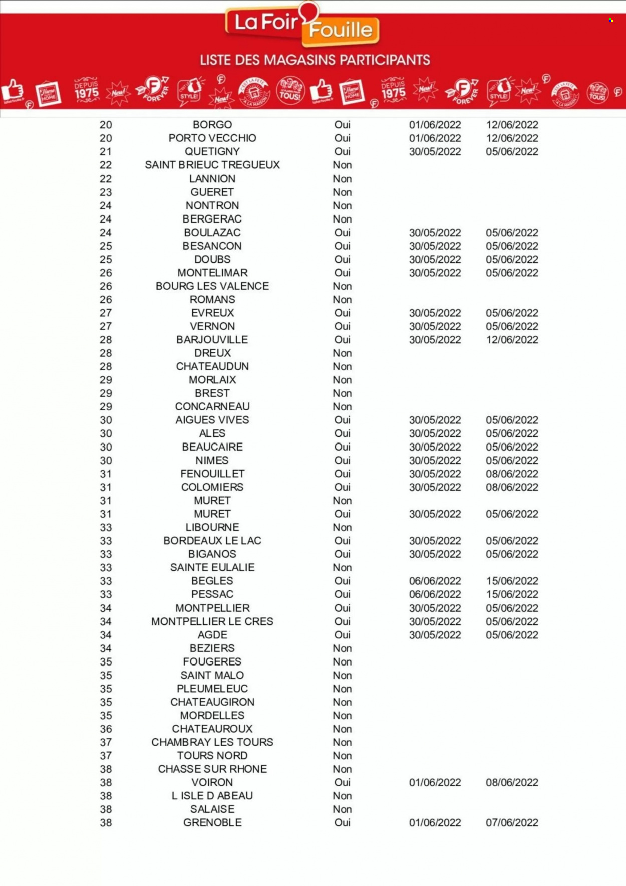 Catalogue La Foir'Fouille - 30/05/2022 - 05/06/2022. Page 14