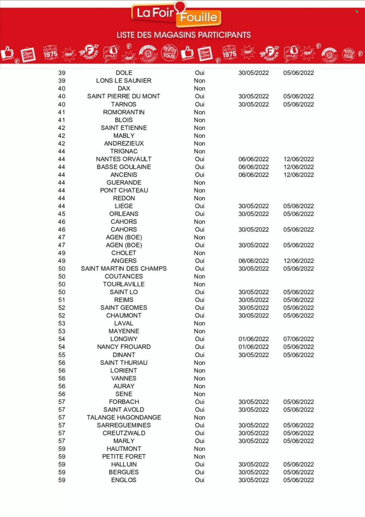Catalogue La Foir'Fouille - 30/05/2022 - 05/06/2022. Page 15